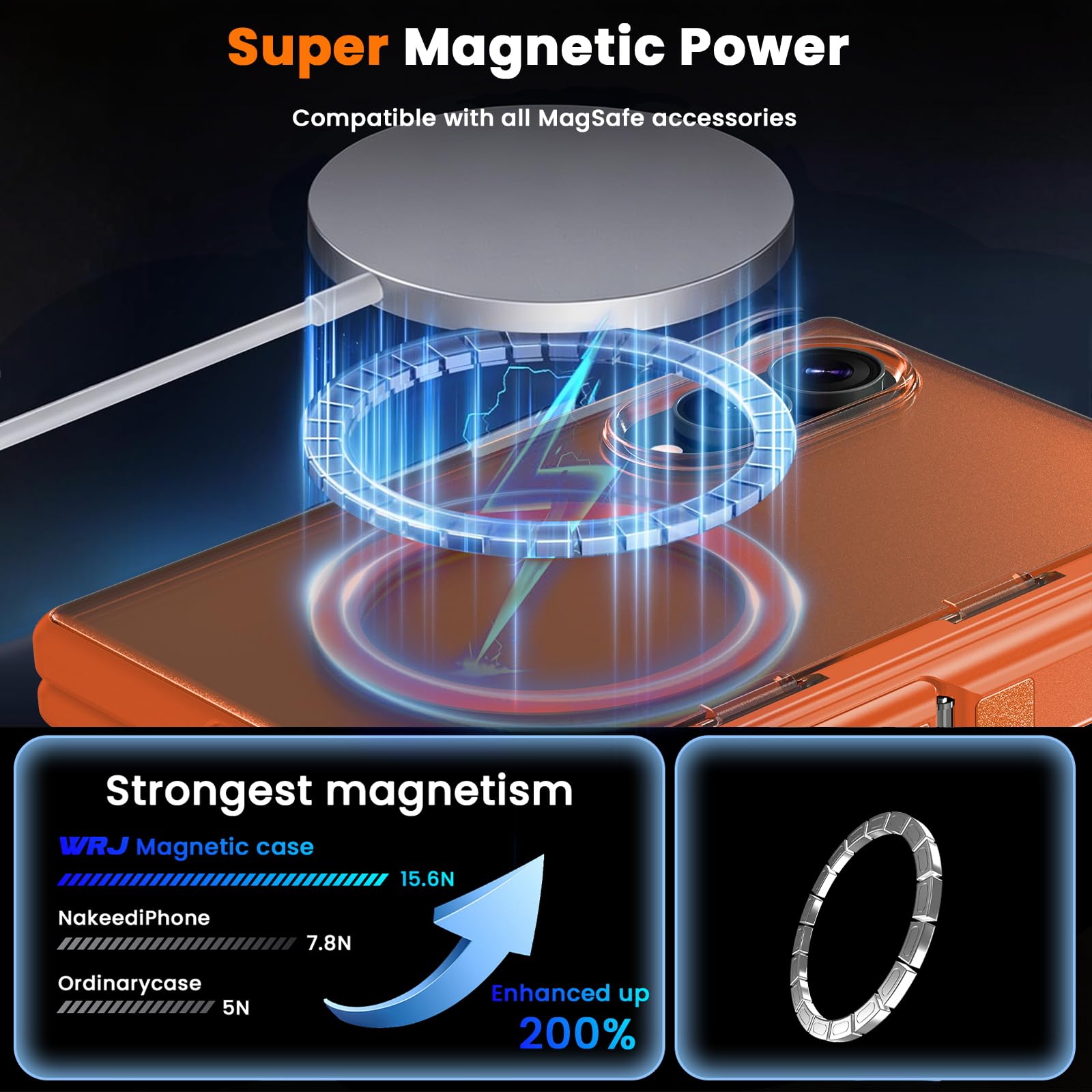 WRJ Custodia per Samsung Galaxy Z Fold 8 con protezione per lo schermo | Cavalletto pieghevole adatto per Magsafe Protezione cerniera di grado militare Protezione contro le cadute Custodia magnetica