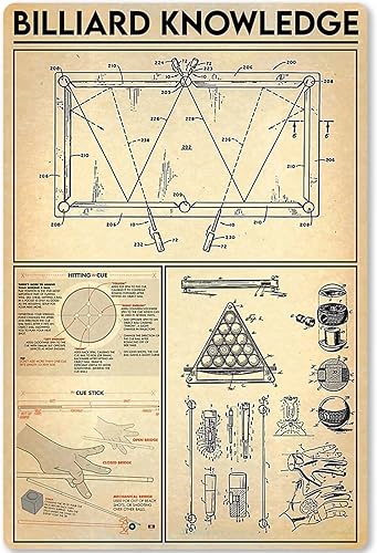 Billiard Knowledge - Letrero de metal para entusiastas del billar, guía de planificación, placa de póster para cafetería, bar, club, hogar, cocina,