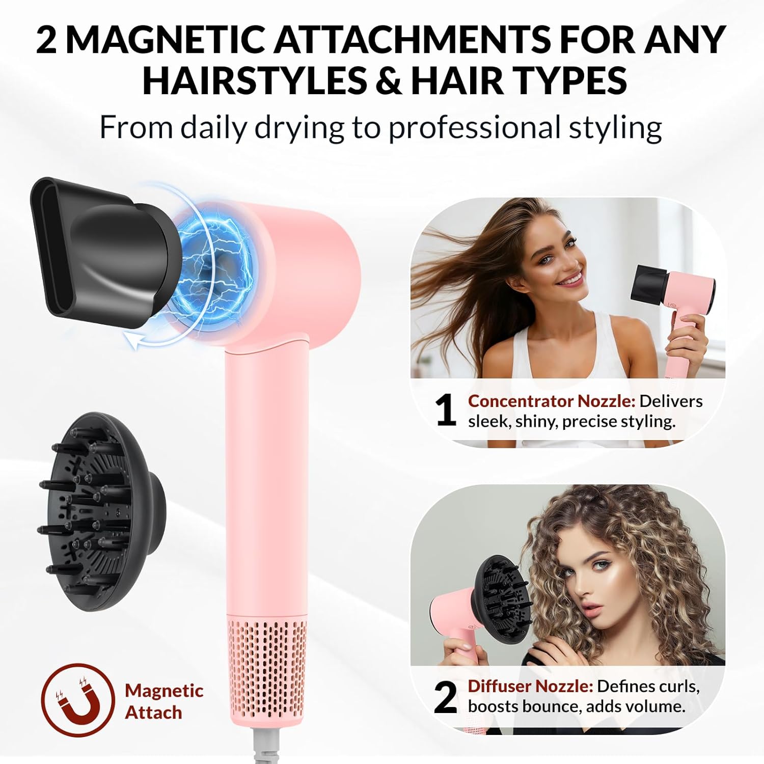 Hair Dryer, 160000 RPM High-Speed Blow Dryer with Diffuser & Nozzle, 500M Ionic Hair Dryers for Women, Professional Hairdryer for Fast Drying, Quiet Portable Travel Hair Dryer, Home & Salon Use - Image 4