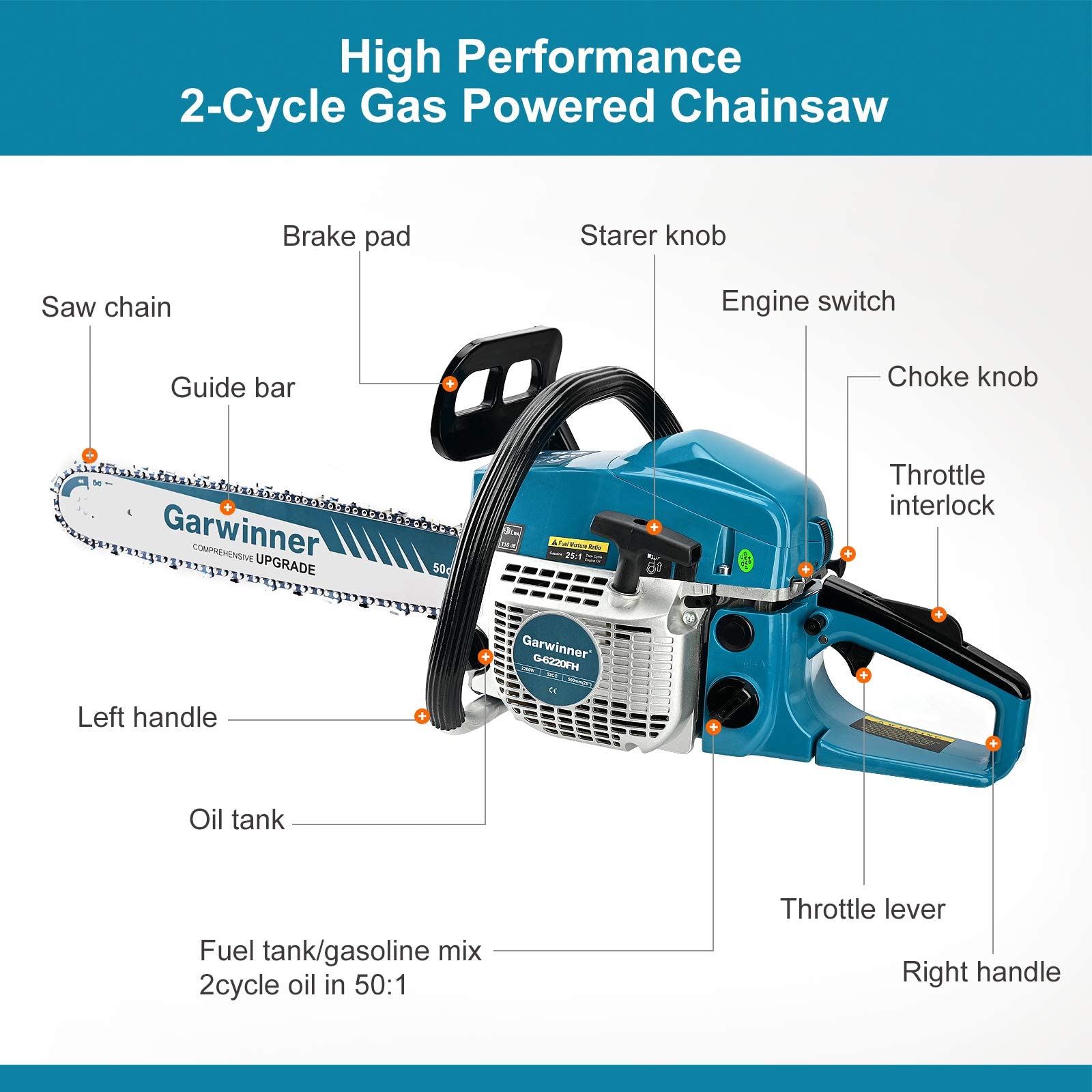 Gas Chainsaws - 20 Inch Power Chainsaw -2 Gas Chainsaws - 20 Inch Power Chainsaw -2