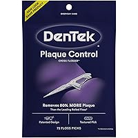 75-Count DenTek Cross Flosser Plaque Control Floss Picks only <img src=