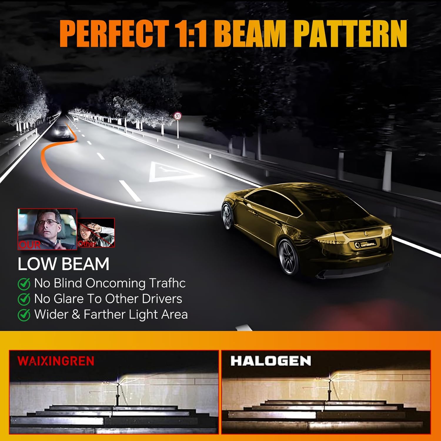 Upgraded 9005 9006 Bulbs Combo, 32000 LM Super Bright 6500K Fog Bulbs with Cooling Fan, 3 Min Plug and Play, Pack of 2 (9005+9006)