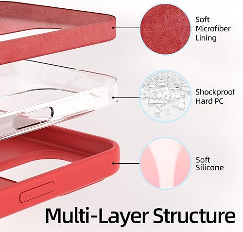 Miniatura 5 de JOOSKO Funda de silicona a prueba de golpes, 2 protectores de pantalla + 1 protector de lente de cámara capa interior de microfibra antiarañazos,