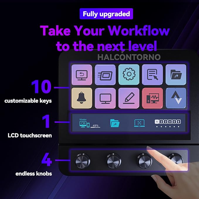 Controlador Stream Dock N4E USB-C con Pantalla y Knobs miniatura 2