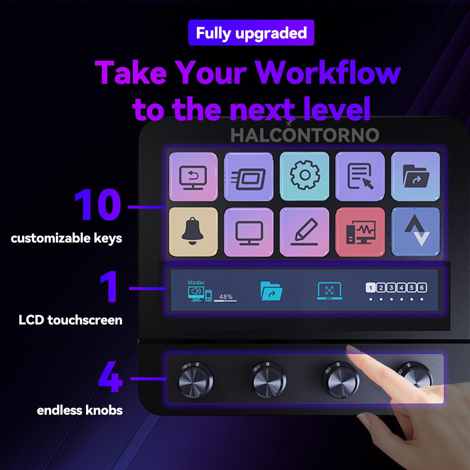 Amazon.com: HALCONTORNO Stream Dock - Mirabox Steamdeck for PC Mac
