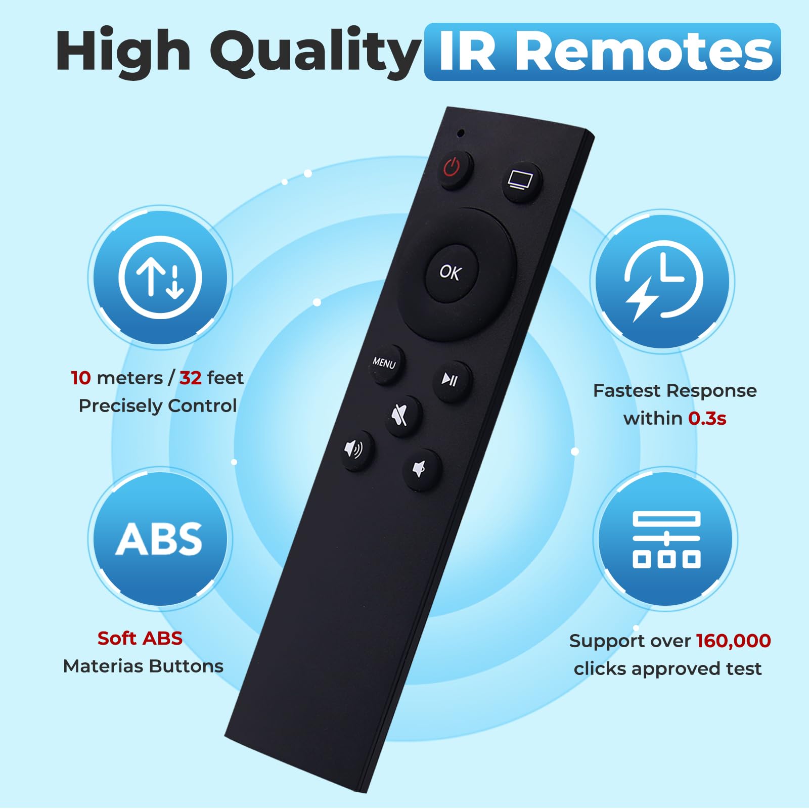 Amazon | Apple TV 4K/Apple TV Gen 1 2 3/ Apple TV HD A2169 A1842