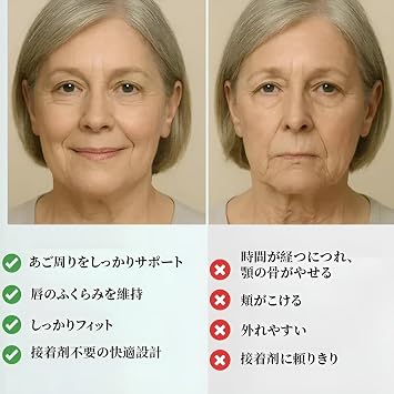 Silicone Denture Set, One-touch Teeth, Eating Instant, Total Denture, Adjustable, Natural Smile, Easy to Clean, Comfortable Design, Easy to Wear, Repeatedly, For Men and Women, For Upper and Lower