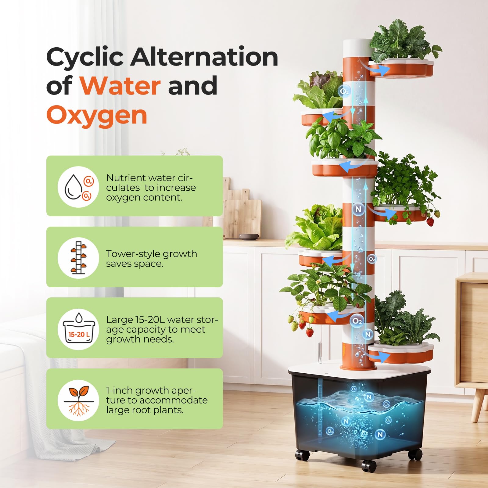 Tour hydroponique verticale à 7 couches, système de culture de jardin avec minuterie intelligente 24 h et pompe à eau 12 V, modulaire sans BPA intérieur/extérieur pour les amateurs de jardinage