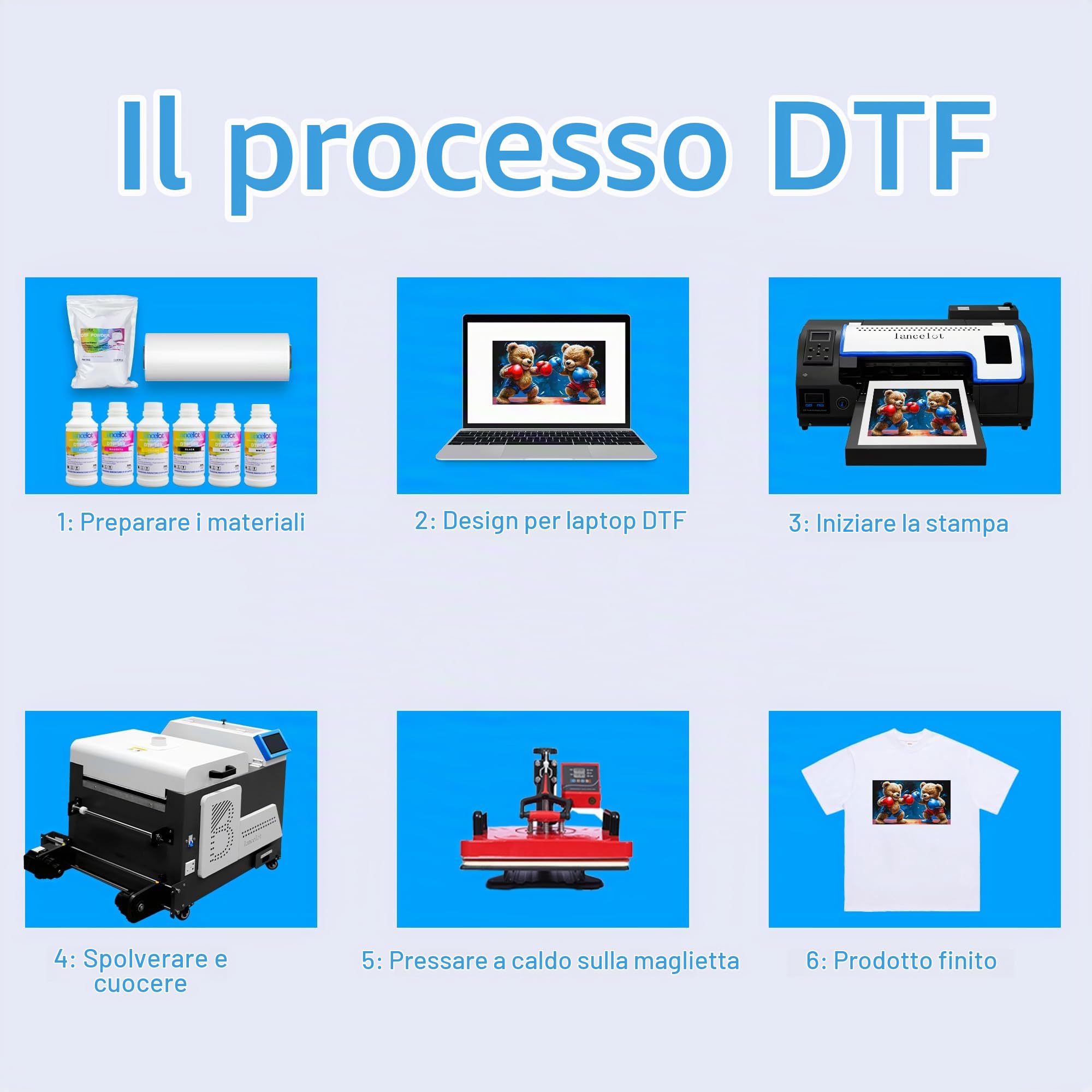 Lancelot Pacchetto stampante M1630 Pro-DTF: stampa per t-shirt 2 volte più veloce con sistema di inchiostro intelligente e doppia gestione della carta - Soluzione completa di stampa su tessuto per
