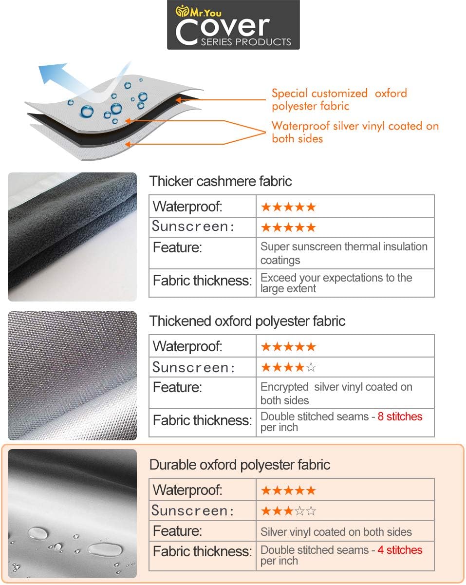 Mr.You Wash Machine Cover,Washer/Dryer Cover for Front-loading Machine,With Double Zipper Design