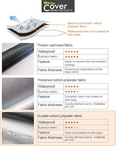 Miniatura 3 de Mr.You Funda para lavadora, funda para lavadora/secadora para máquina de carga frontal, con diseño de doble cremallera