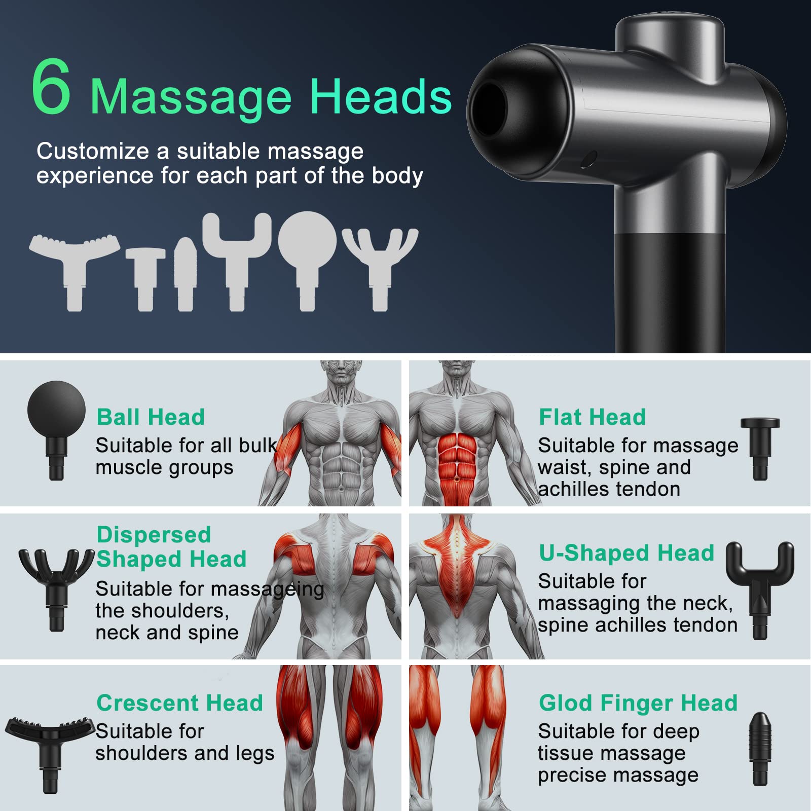 Pistola de Masaje Muscular, Pistola Masajeadora Muscular de Tejido Profundo con 99 Niveles Ajustables, 6 Cabezales de Masaje, Pantalla LCD Táctil, para Aliviar el Dolor Muscular (Negro Carbón)