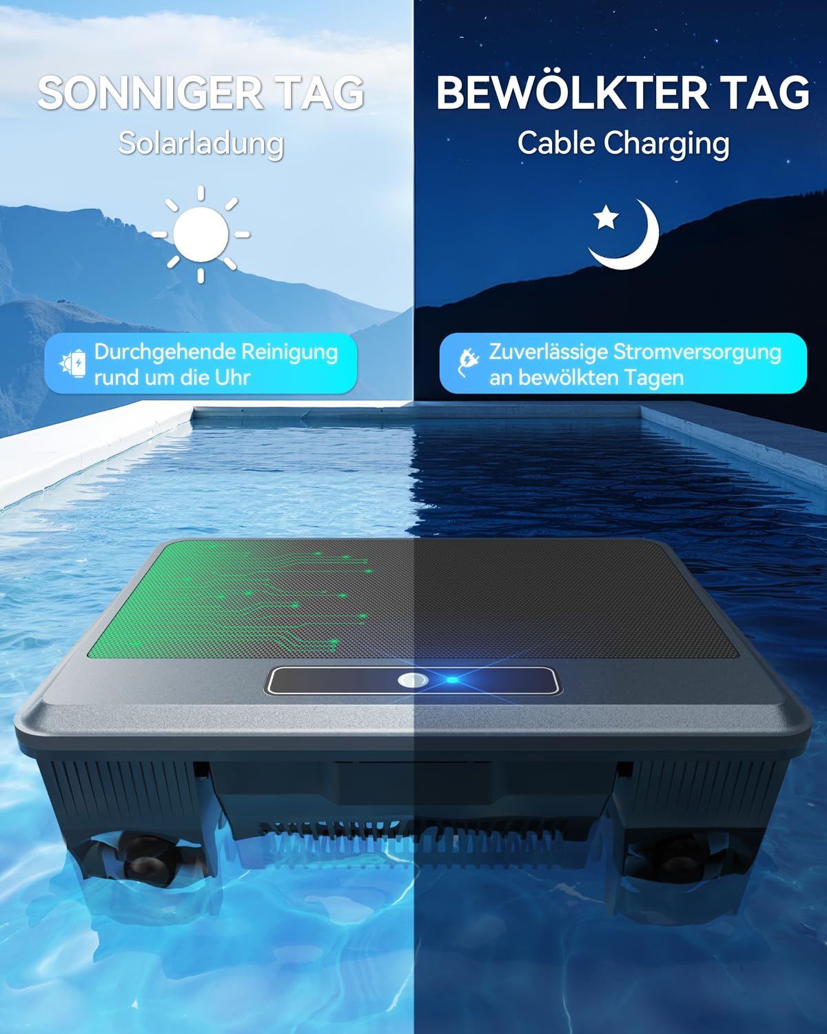 WAVIO 2026 Neu F1T Solar Pool Skimmer Roboter, Poolroboter Akku mit App-Steuerung, Duale Ladeoptionen, intelligenter Hindernisvermeidung und 24/7 Kontinuierliche Reinigung, ideal für Aufstellpools