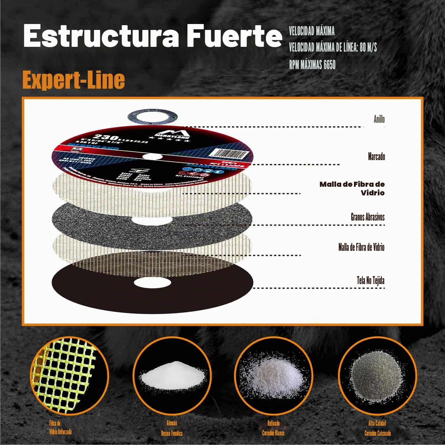 Merryland Disco de Corte 230 Metal para Amoladora Angular, 230 X 1,9 X 22,23 mm Disco Corte 25 Piezas, Acero Hierro, Experto-Line E11111942