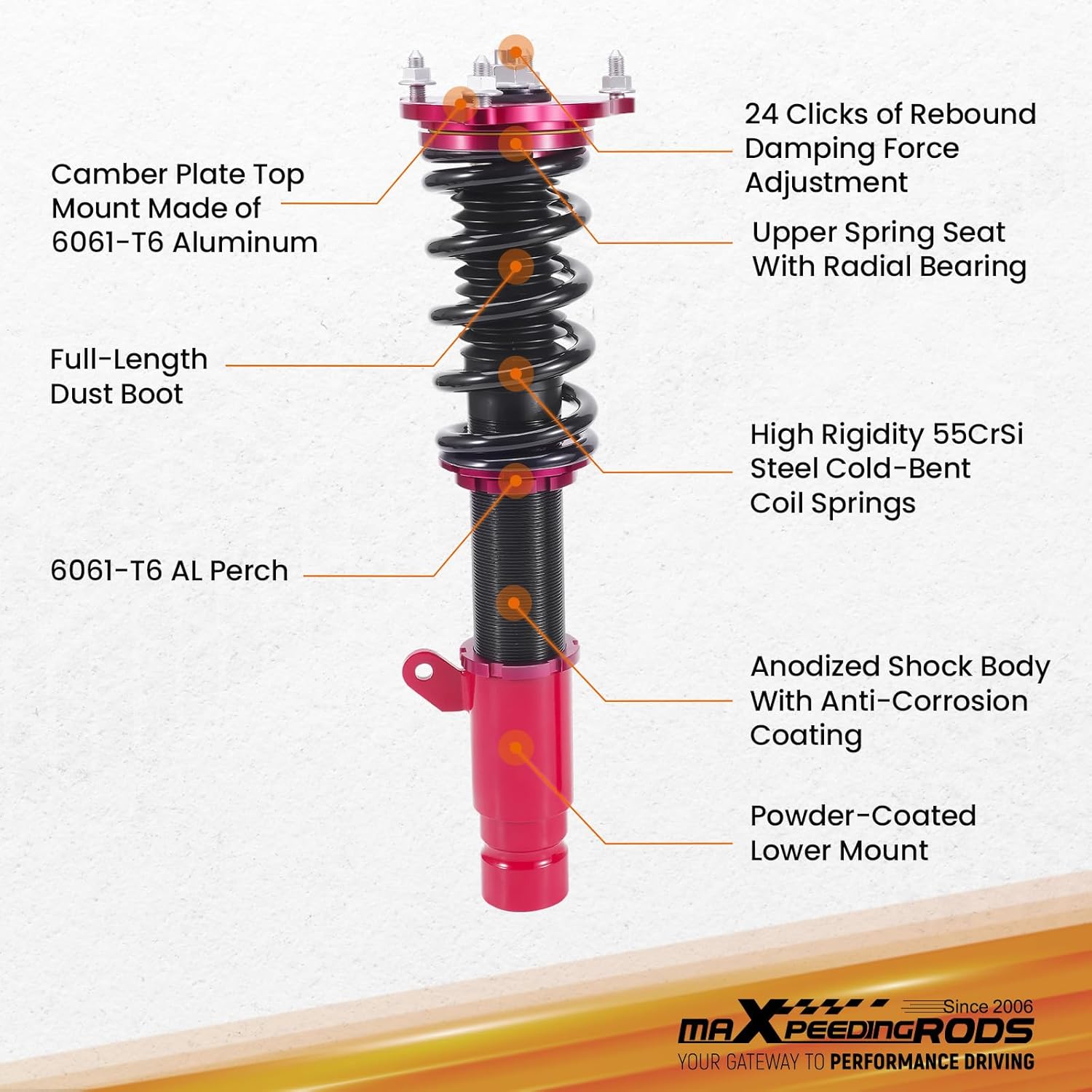 maXpeedingrods Coilovers for Honda Accord CV1/CV2/CV3 2018-2022, Height Adjustable Coilovers Suspension Kit, Preset Damping Shock Absorber Struts Lowering Kit Red