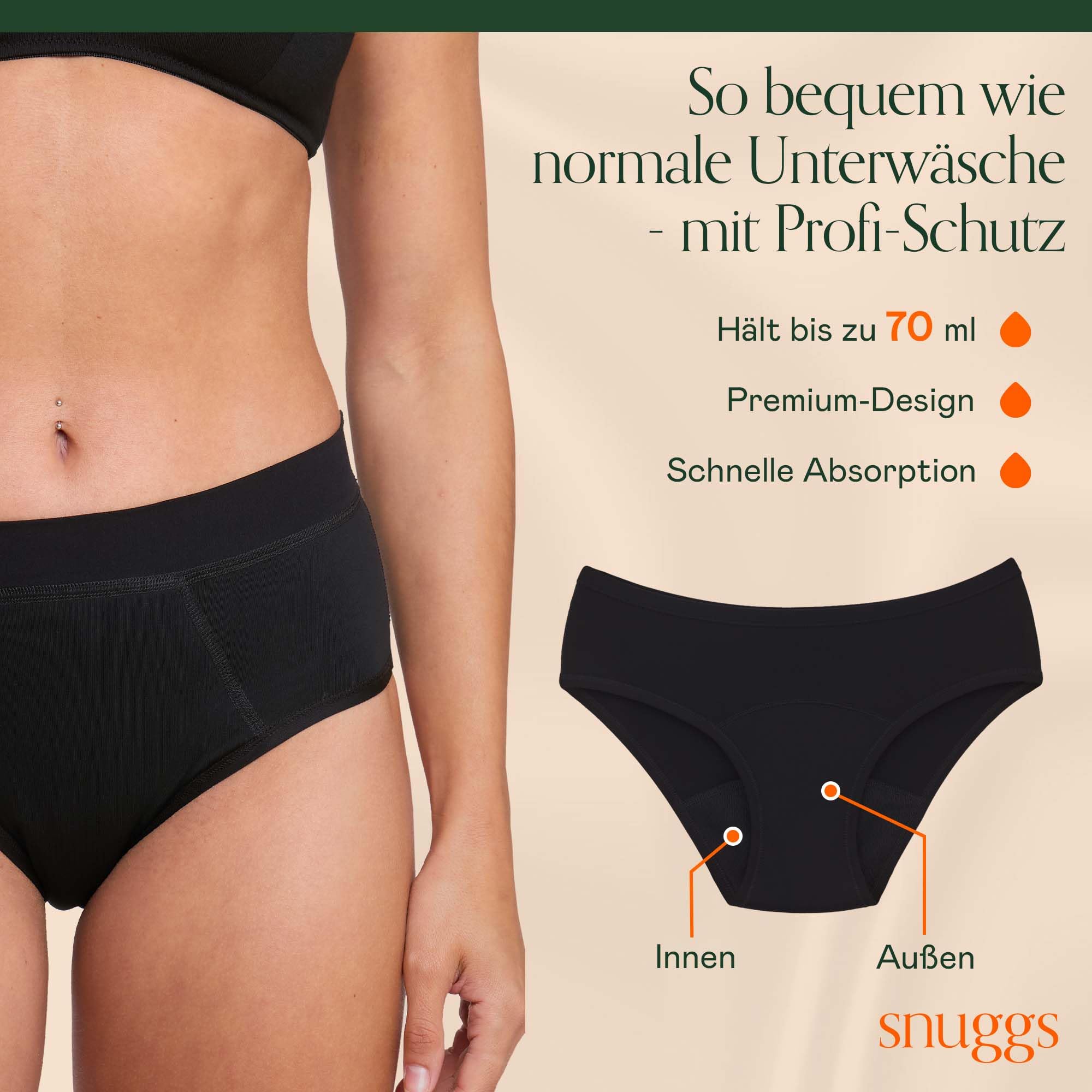 snuggs® inkontinenz slip damen – Inkontinenz Unterwäsche Damen, Waschbare Periodenunterwäsche & Inkontinenzslip – Atmungsaktiv, Wiederverwendbar, Waschbar – Bequemer, Sicherer Schutz