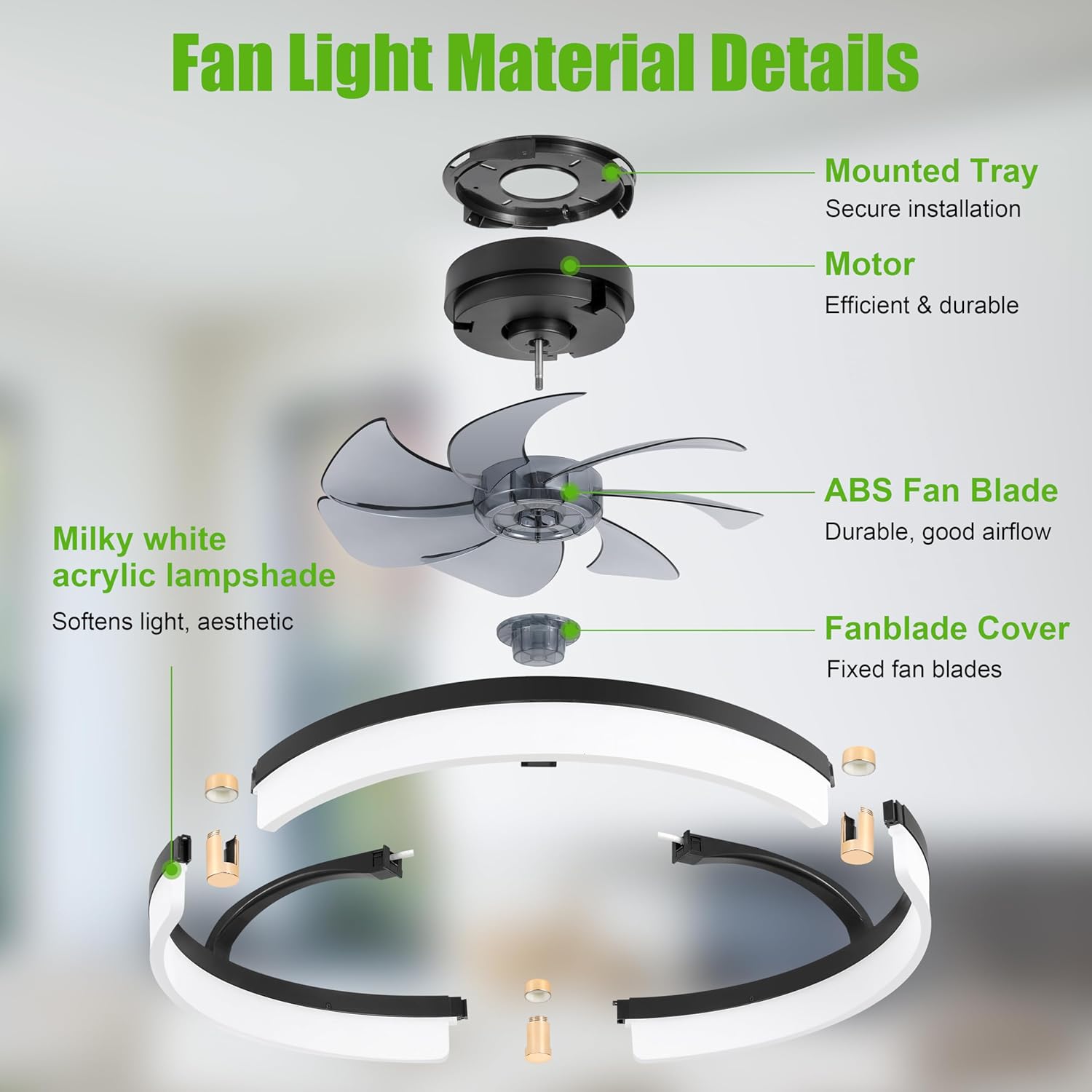 19.7'' Flush Mount Black Ceiling Fan with Lights, Detachable 7-Blade, App & Remote Control, Quiet DC Motor, 3000-6500K Stepless Dimmable LED, 6 Speeds for Bedroom and Living Room