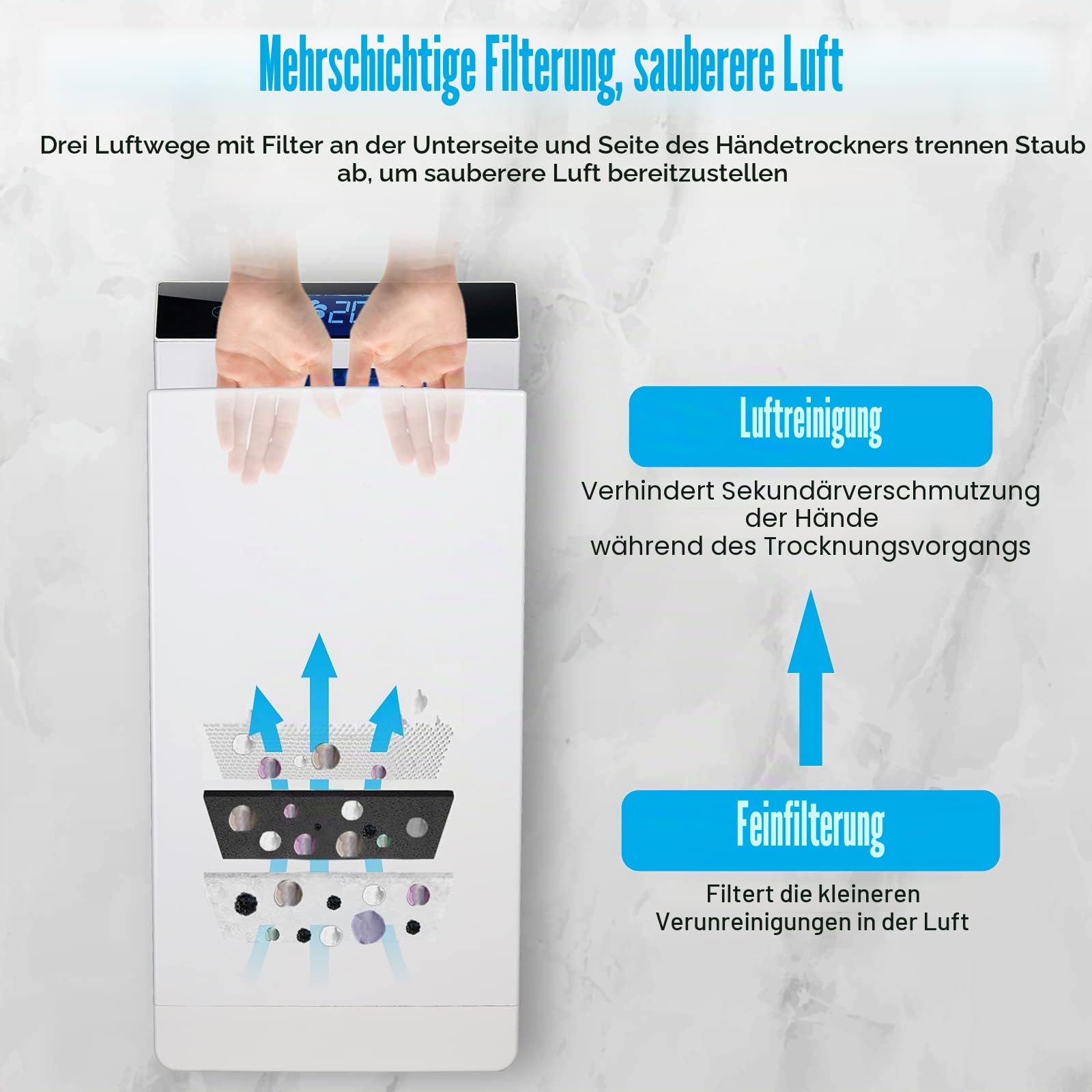 QL Händetrockner Elektrisch 1350W mit UVC-Sterilisation HEPA-Filter LCD-Anzeige Anionen-Funktion Weiß