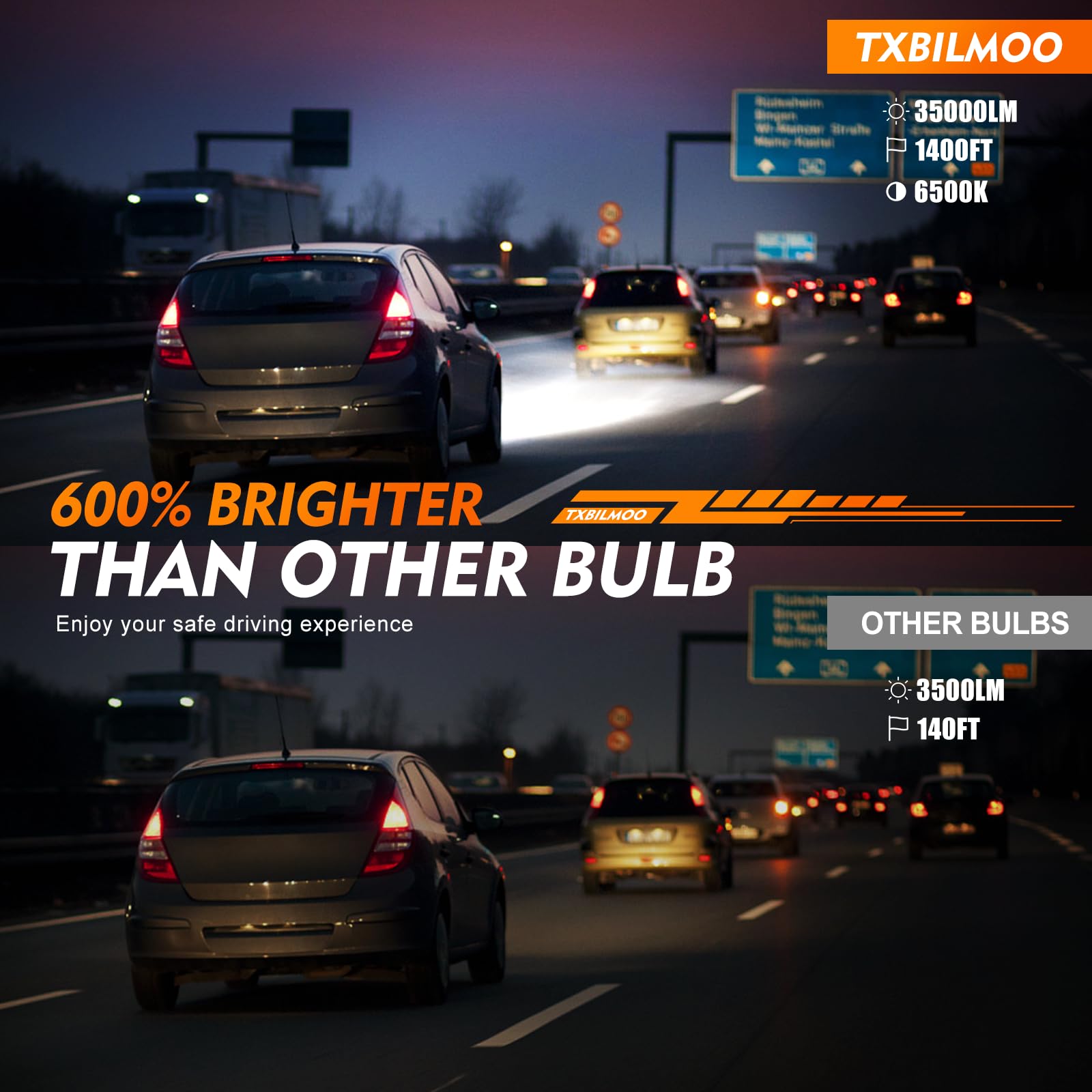 TXBILMOO Compatible For Jeep Commander 2006-2010 9005 9006 High/Low Beam 9005 Fog Light Bulbs Plug and Play Pack of 6