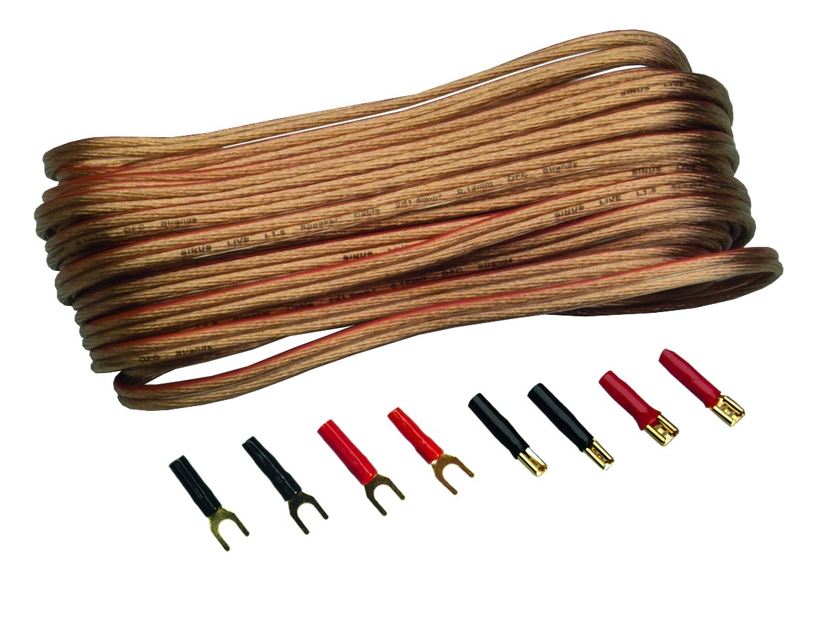 Speaker Cable Kit 1.5 mm² Amazon.ca Electronics