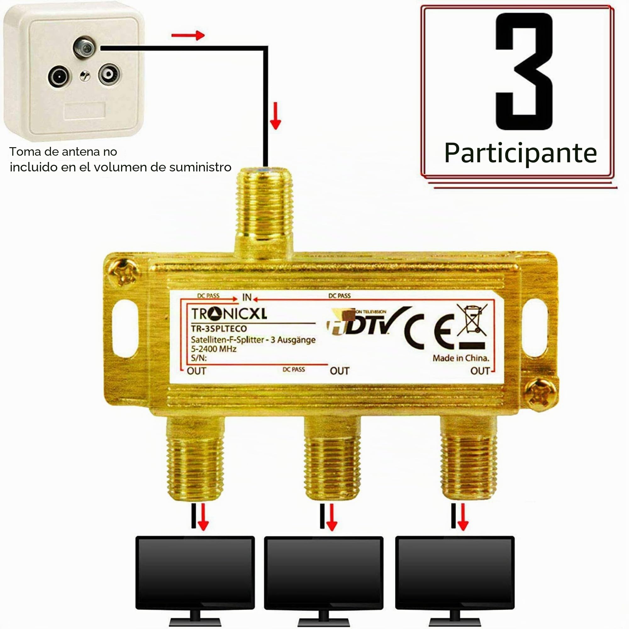 TronicXL Distribuidor de antena IEC de 3 vías, cable de TV, adaptador de cable coaxial, por ejemplo, compatible con Unitymedia Vodafone Netcom PYUR komro RFT EWE TEL Unicable DVBT DVBC CATV