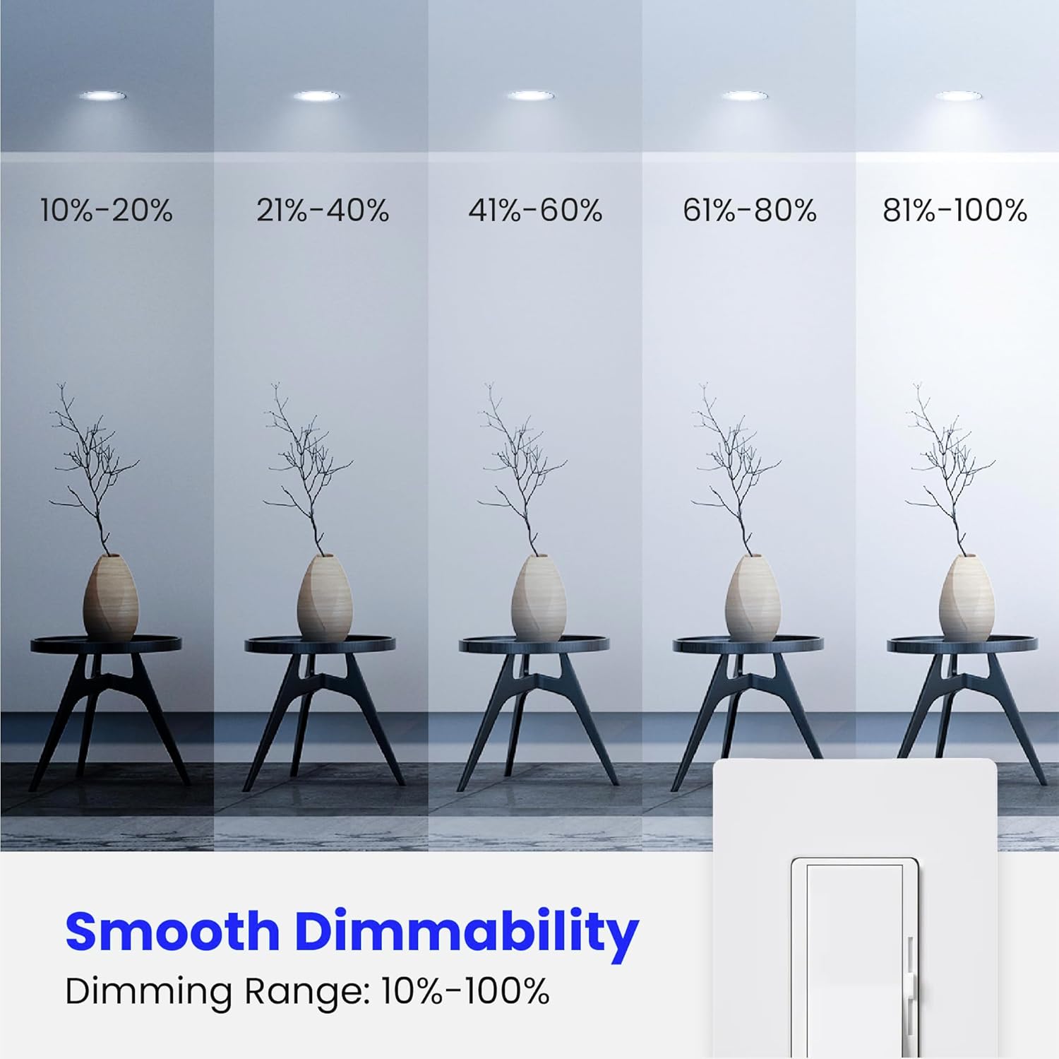 Feit Electric BR30 LED Light Bulb, 100W Equivalent, Dimmable, 1400 Lumens, E26 Standard Base, 5000K Daylight, 90 CRI, Flood Light Bulb for Recessed Cans, 22-Year Lifetime, BR30DM/1400/950CA/4, 4 Pack