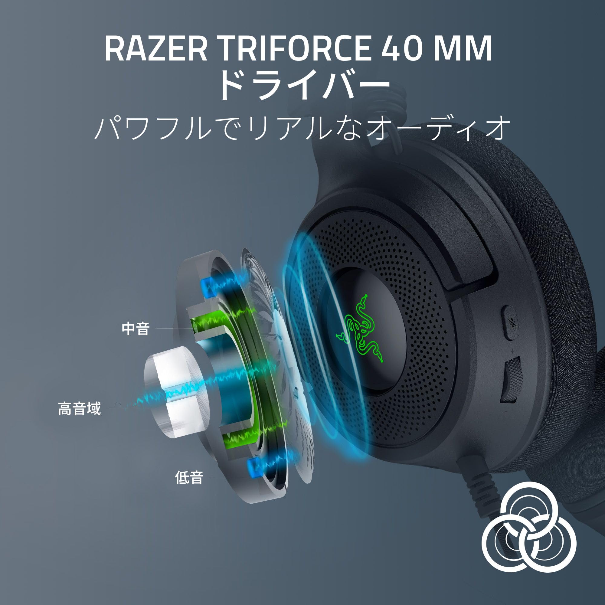 Razer Kraken V4 X ゲーミングヘッドセット 有線 USB-A/USB-C対応