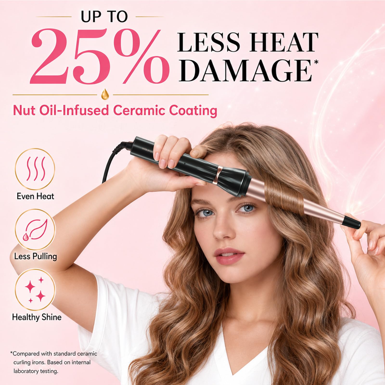 1/2 inch - 1 Inch Tapered Curling Wand