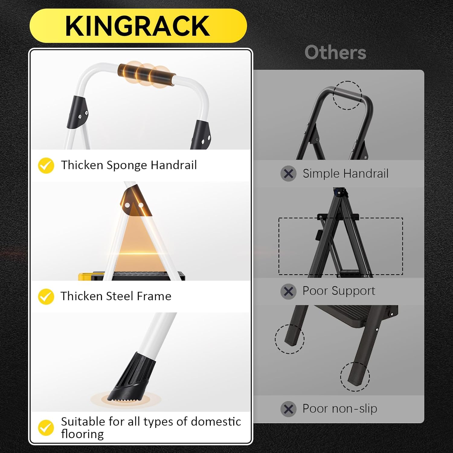 Comparison of KINGRACK ladder features including thick sponge handrail, thick steel frame, and suitability for all domestic flooring