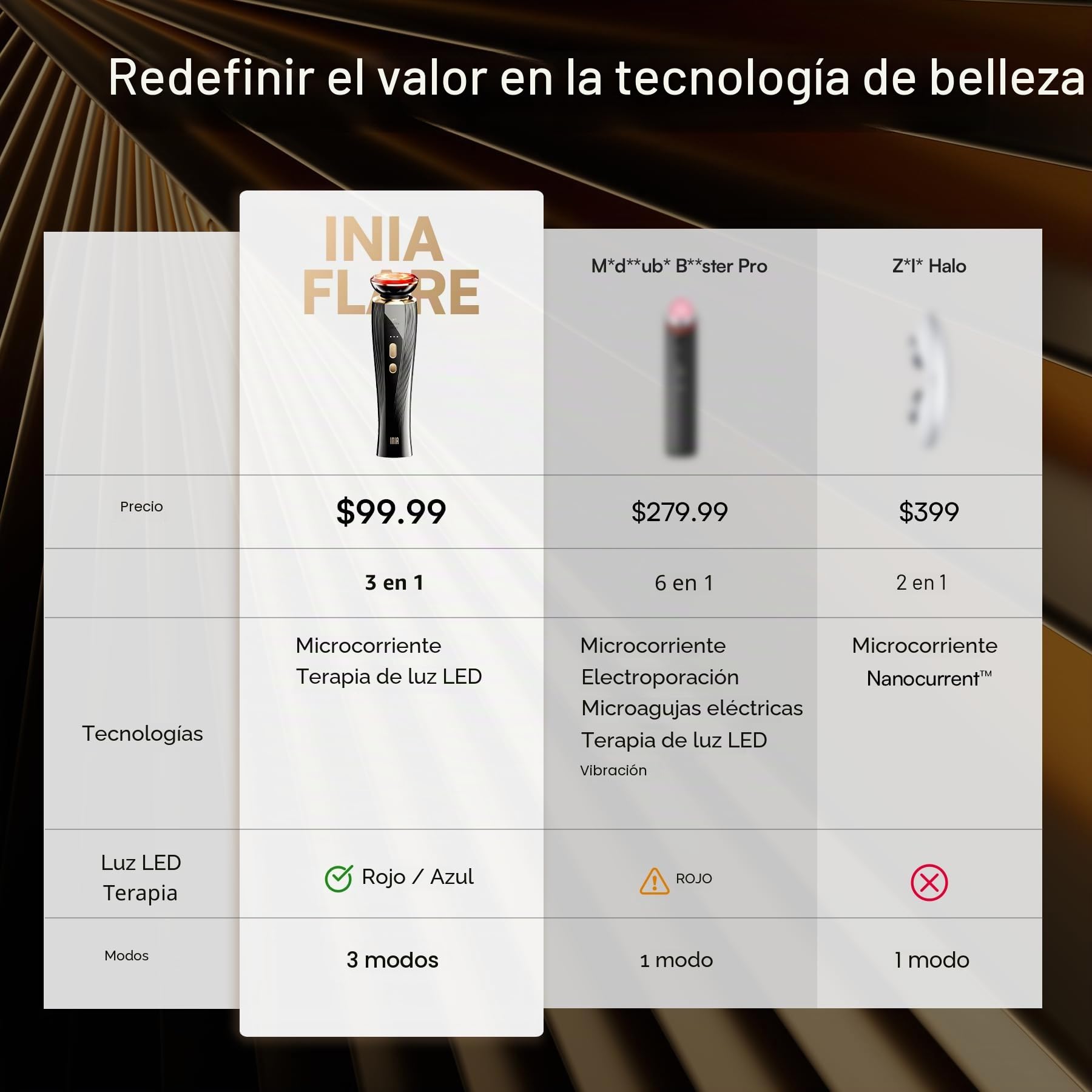 INIA Aparato profesional de masaje facial antienvejecimiento 3 en 1 con microcorriente y luz roja. Aparato reafirmante y lifting para rostro y cuello. Reduce la hinchazón y las arrugas. Reafirma