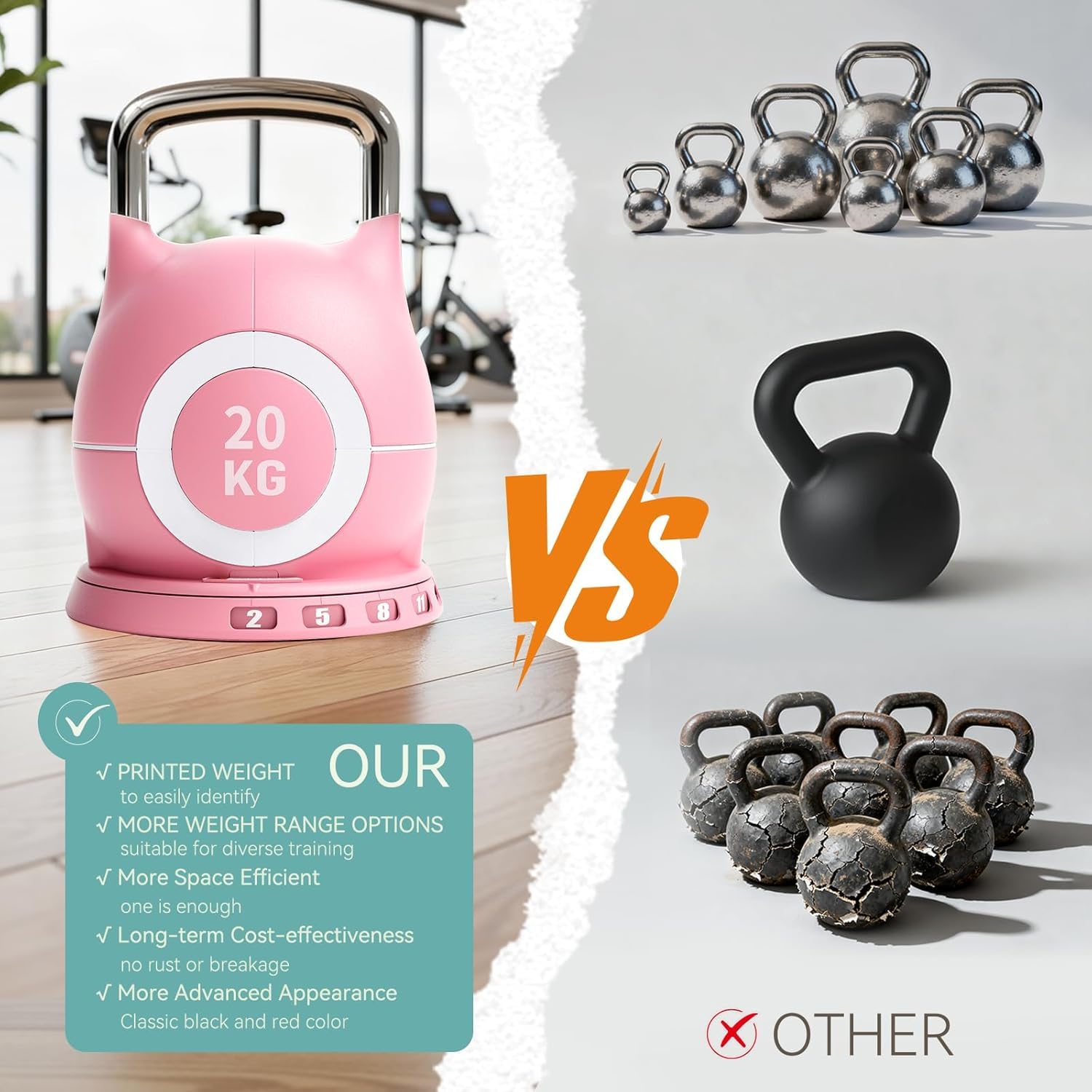 Kettlebell Verstellbare Hanteln Set 7 in 1 Kugelhantel für Home Gym | Hantelset Fitnessgeräte für Zuhause | Dumbbells Sportgeräte Zuhause Kugelhantel Gewicht Hantel Set