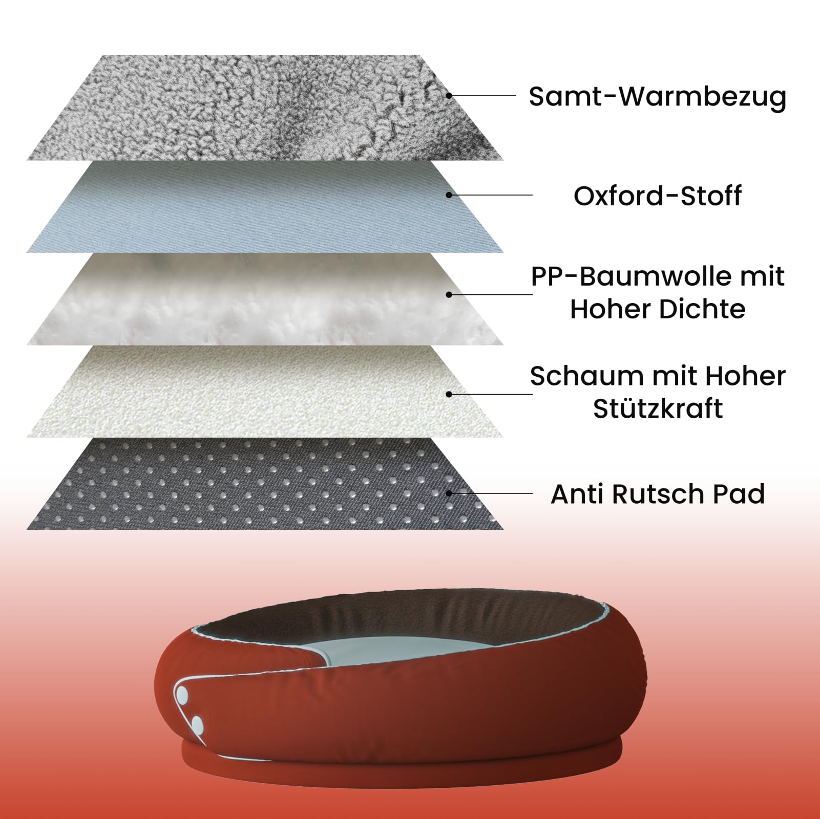 Kuscheliges Hundebett Rund mit Rand für Kleine und Mittelgroße Hunde, 76cm Donut Hundekorb Waschbar mit Doppelseitiges Kissen, Hundekissen rutschfest (Schwarz, M)