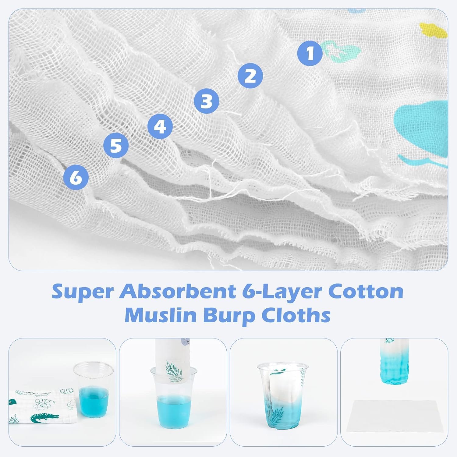 Wickston 100% Cotton Muslin Baby Burp Cloth 50 × 25 cm | 6-Layer Soft & Absorbent Gauze Towel for Newborns & Adults | Multi-Print Face Towel for Feeding & Daily Use (3, White Printed (50 x 25 CM)) 3