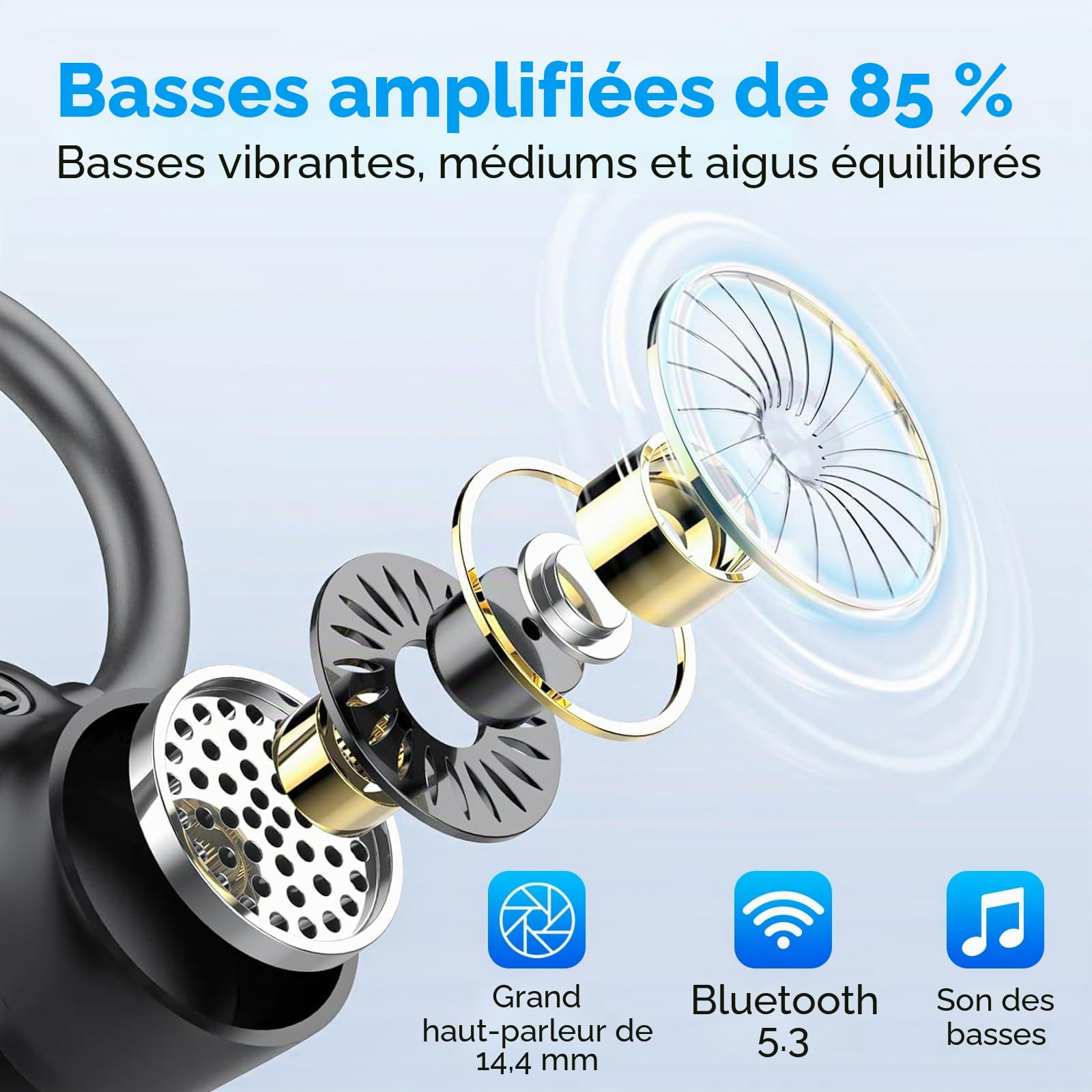 Ecouteurs Bluetooth sans Fil Sport, 72H Casque Bluetooth 5.3 avec CVC8.0 Antibruit,Ecouteurs sans Fil avec 4 ENC Mic,IPX7 Étanche Oreillette Bluetooth,Oreillette Sans Fil pour Running,Casque Écran LED