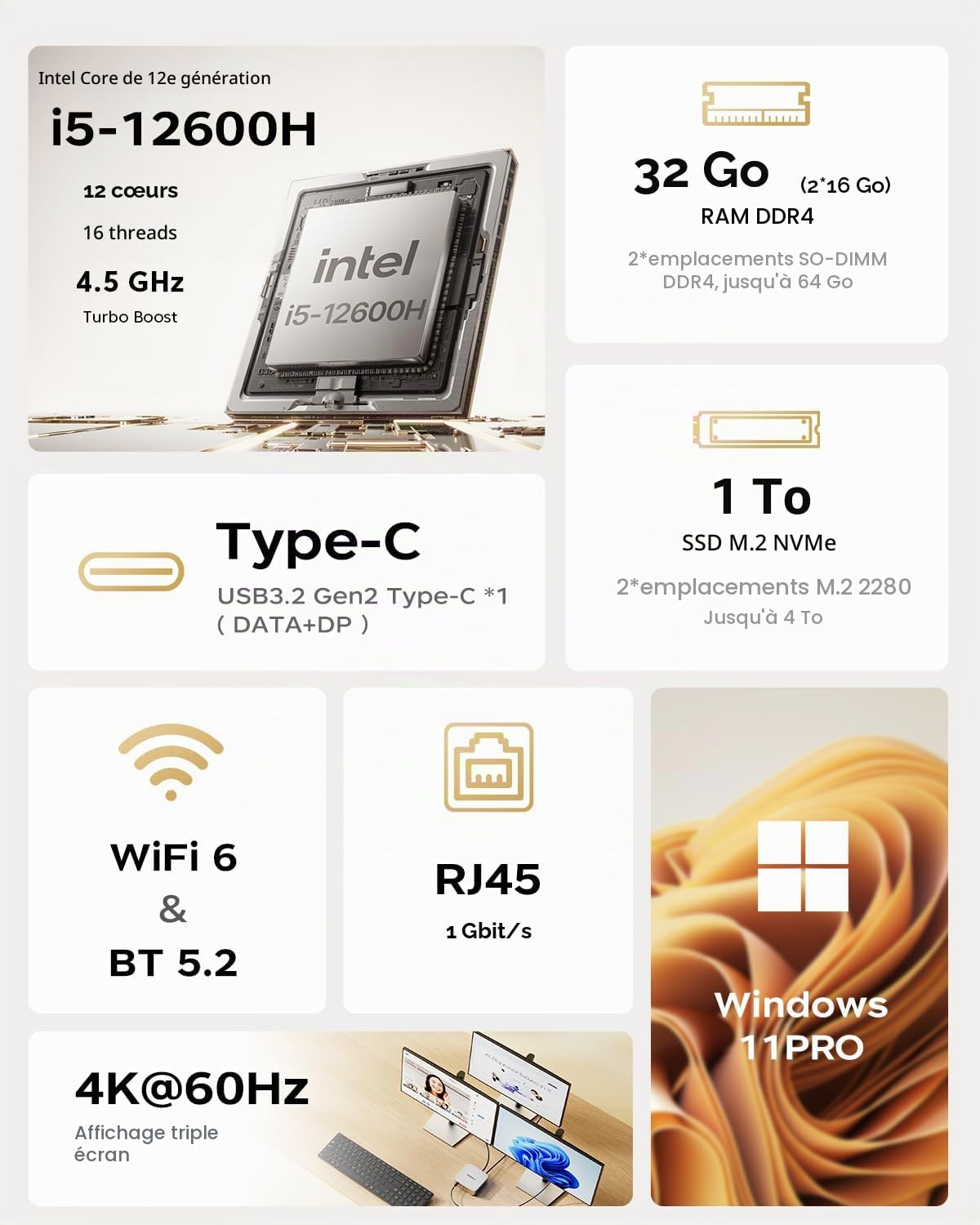 ACEMAGIC K1 Mini PC Intel Core i5-12600H 32Go DDR4 1To SSD jusqu'à 4,5 GHz | Windows 11 pro Mini Ordinateur Bureau, Triple écran 4K, WiFi 6, Graphique Ιntel Iris XE, BT 5.2, Adapté aux usages de bureau.