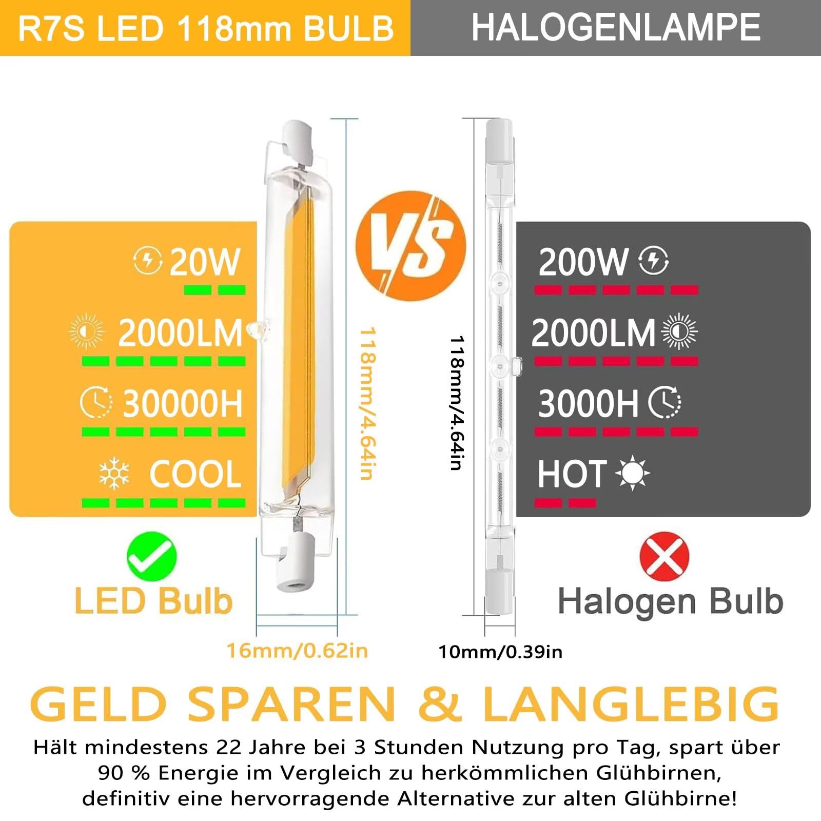 R7S LED 118mm Dimmbar Lampen 20W Ersatz für 200W Halogen Glühbirne, 2000LM Naturweiß 4000K, Enegiesparende 360° Abstrahlwinkel Birne, Kein Flackern für Strahler Deckenfluter Außenleuchten, 6er Set