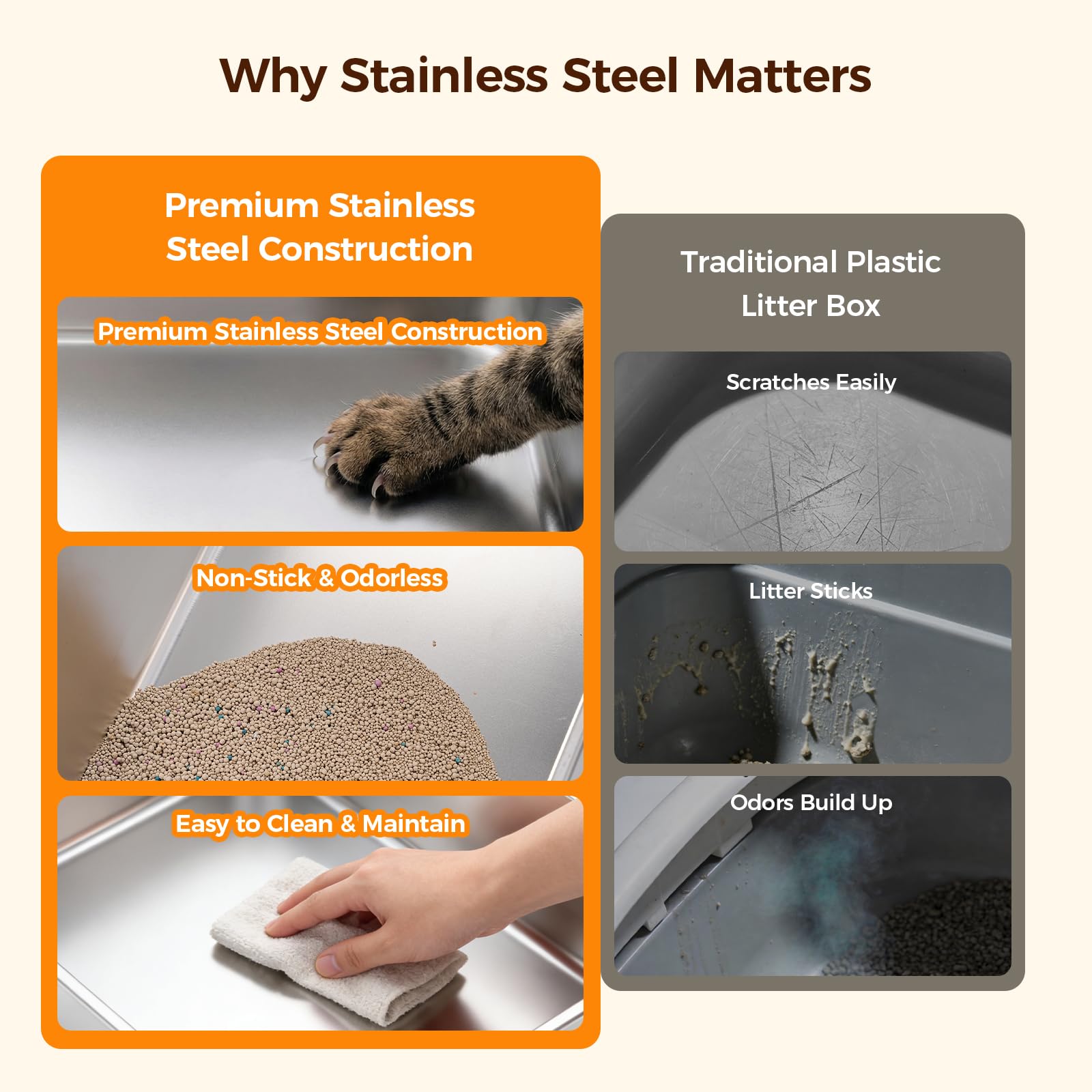 Stainless Steel Cat Litter Box with Lid Wall Sides Enclosure, Non-Sticky, Anti-Leakage, Easy Cleaning, with Metal Scoop, 17inch *11.5inch - image 5