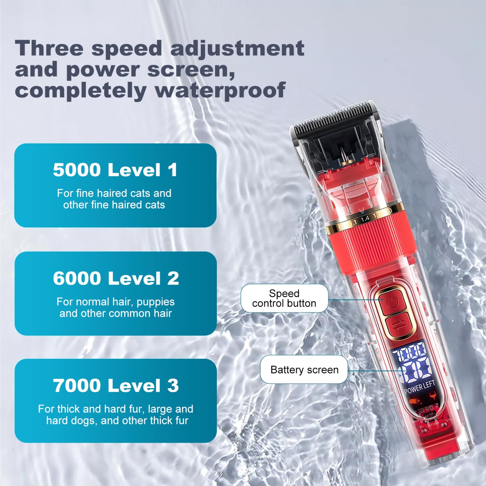 Tondeuse à Poils de Chien sans Fil Rechargeable 1 Set Rouge