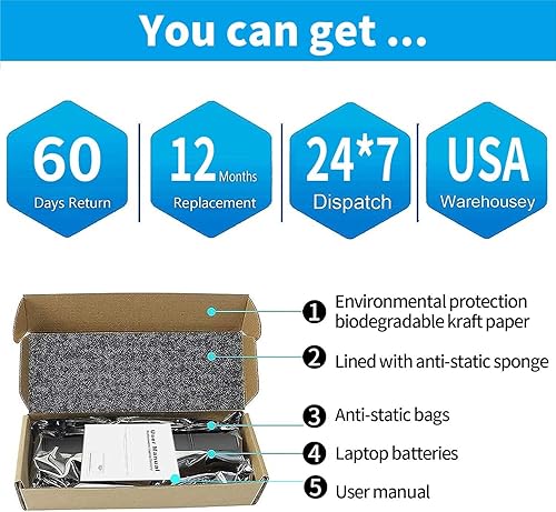 Miniatura 7 de 65W 60W USB C Laptop Charger Compatible with Dell Latitude 5540 7440 7430 3540 7420 7400 7320 E5440 E5430 7390 5400 Chromebook 3100, XPS 13 9310