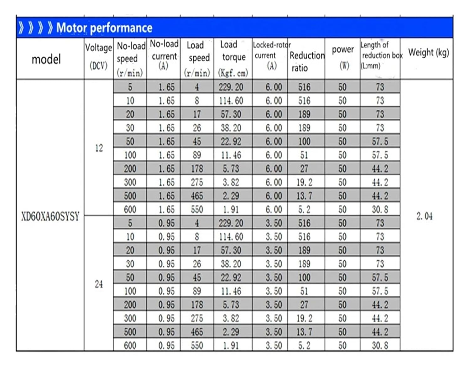 洋書〉現象学におけるフッサール解釈の研究 ／ルドルフ・バーネット 著