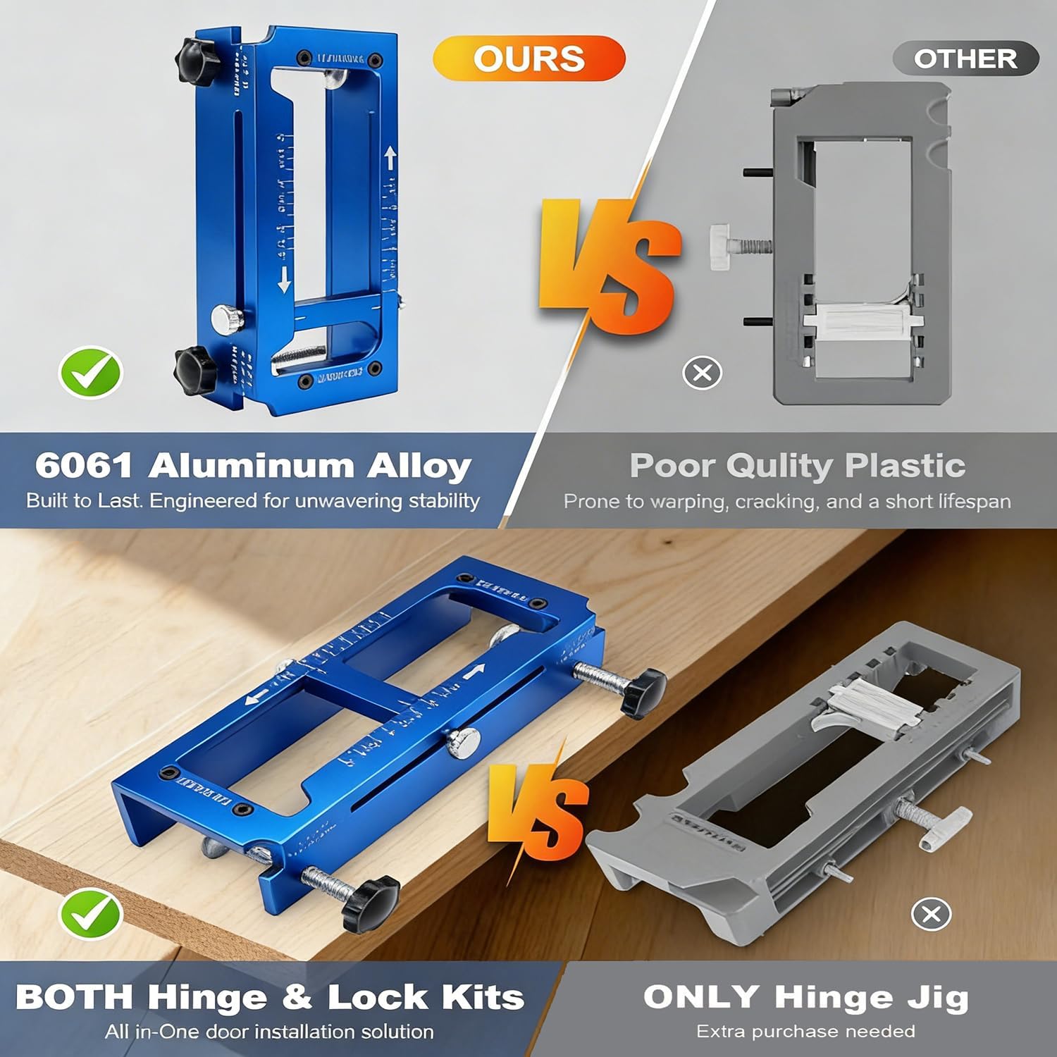 Door Jamb Hinge Jig,Doors Hinge Template Kit,Adjustable Door Hinge Mortiser Fits Door Hinges from 2.5" - 5" Length,1/4" Radius,5/8" Radius and Types of Square (Blue)