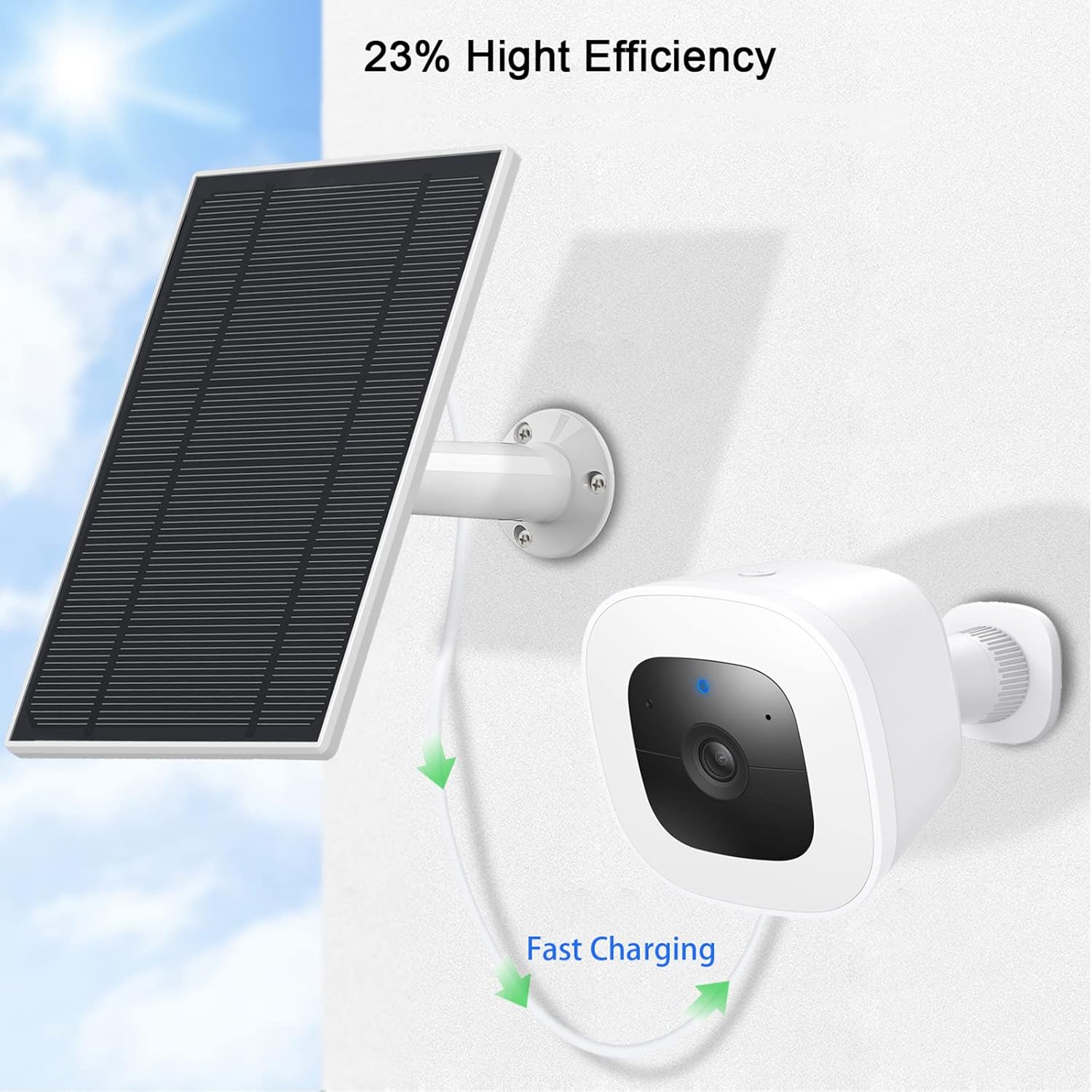 6W Solar Panel Charging Compatible with Eufy Solocam L40/L20/S40/3/3C Only,with 13.1ft Waterproof Charging Cable, IP65 Weatherproof,Includes Secure Wall Mount(Type-c Connector)