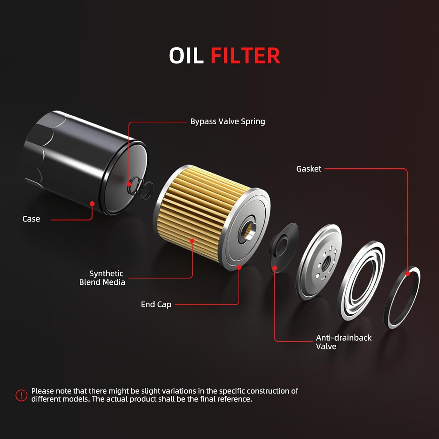 Maintenance Filters Kit Fit for New Holland LX465 LX485 LX565 LX665 L465 L565 LS140 LS150 Skid Steer Loader Replace 84475542 84565907 9611973 9842392 87035488 87035489