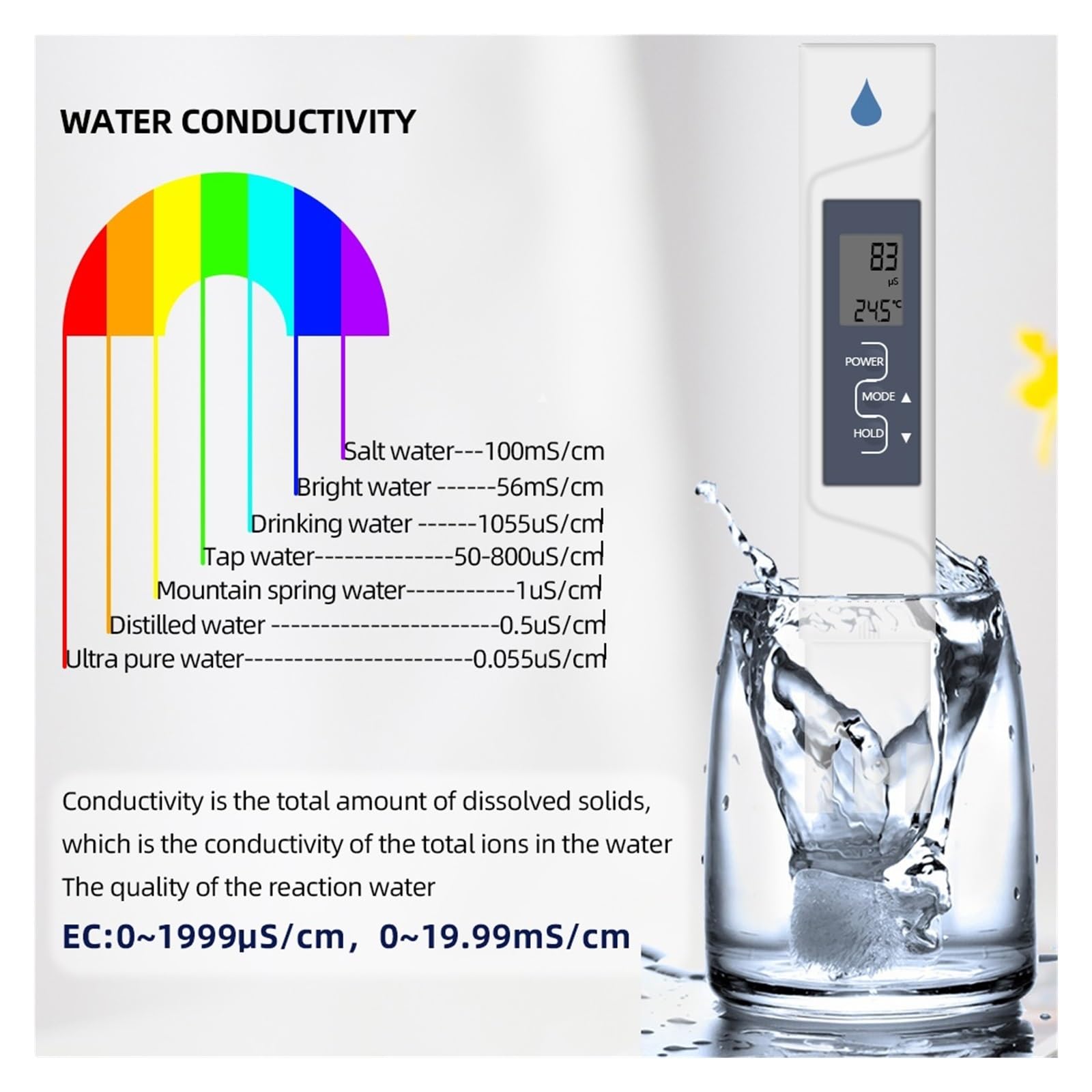 Medidor Digital EC 2 En 1 EC Temperatura Calidad del Agua con Calibración Automática Probador De Conductividad Eléctrica MedicióN Precisa