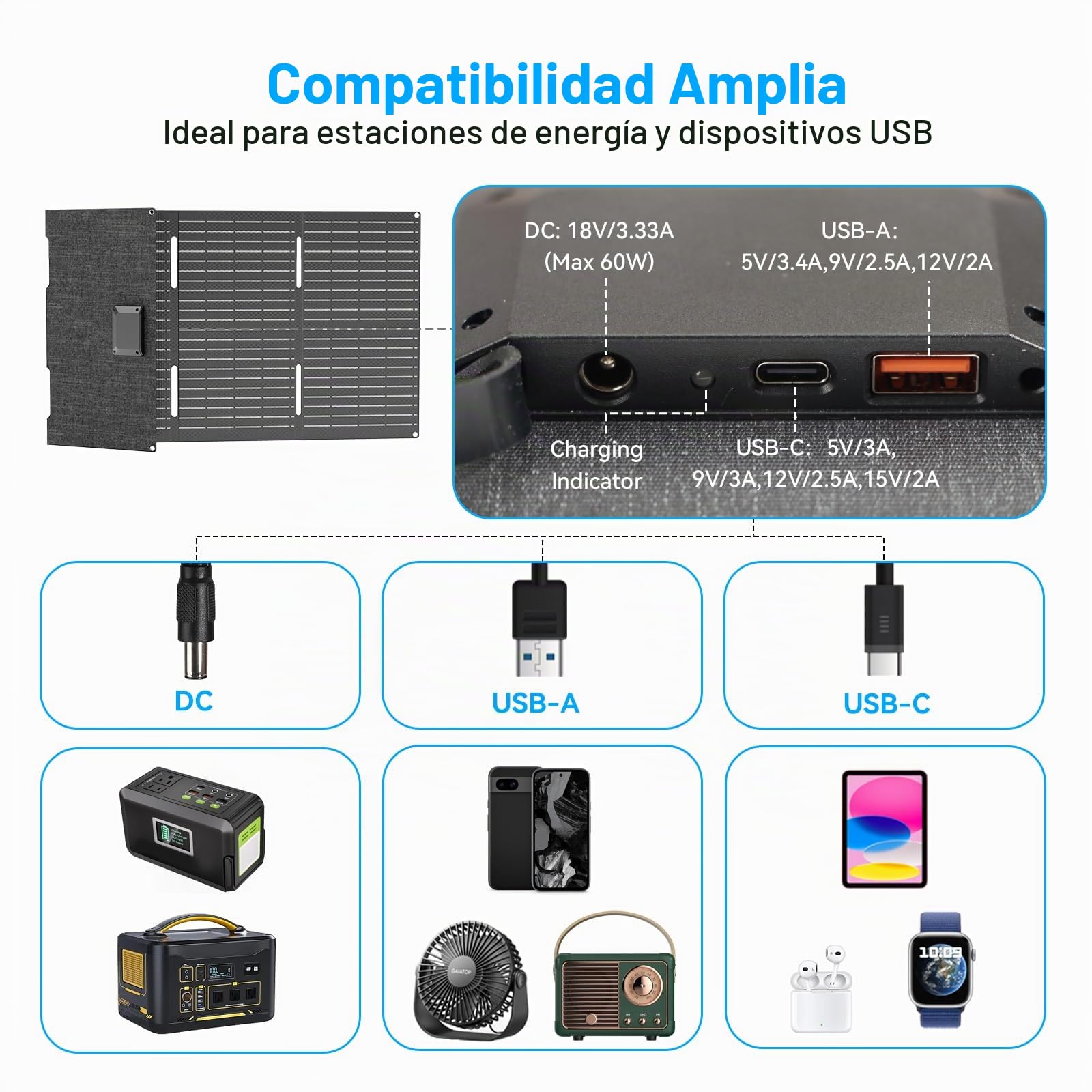 Ecosonique Panel Solar Portatil 60w ETFE 23% Eficiencia, Carga Rápida USB-C PD3.0 Y USB-A QC3.0, Salida De 18 V CC, Cargador Solar Para Central Eléctrica, Camping, Autocaravana Y Emergencias