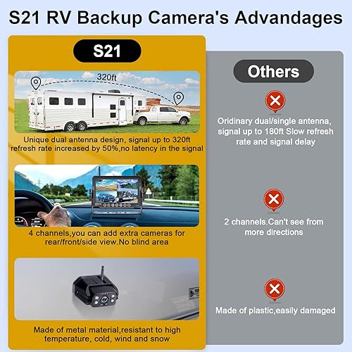 Miniatura 3 de Cámara de respaldo RV inalámbrica HD 1080P con monitor DVR de 7 pulgadas, versión más reciente 2022, adaptador de señales estable para Furrion