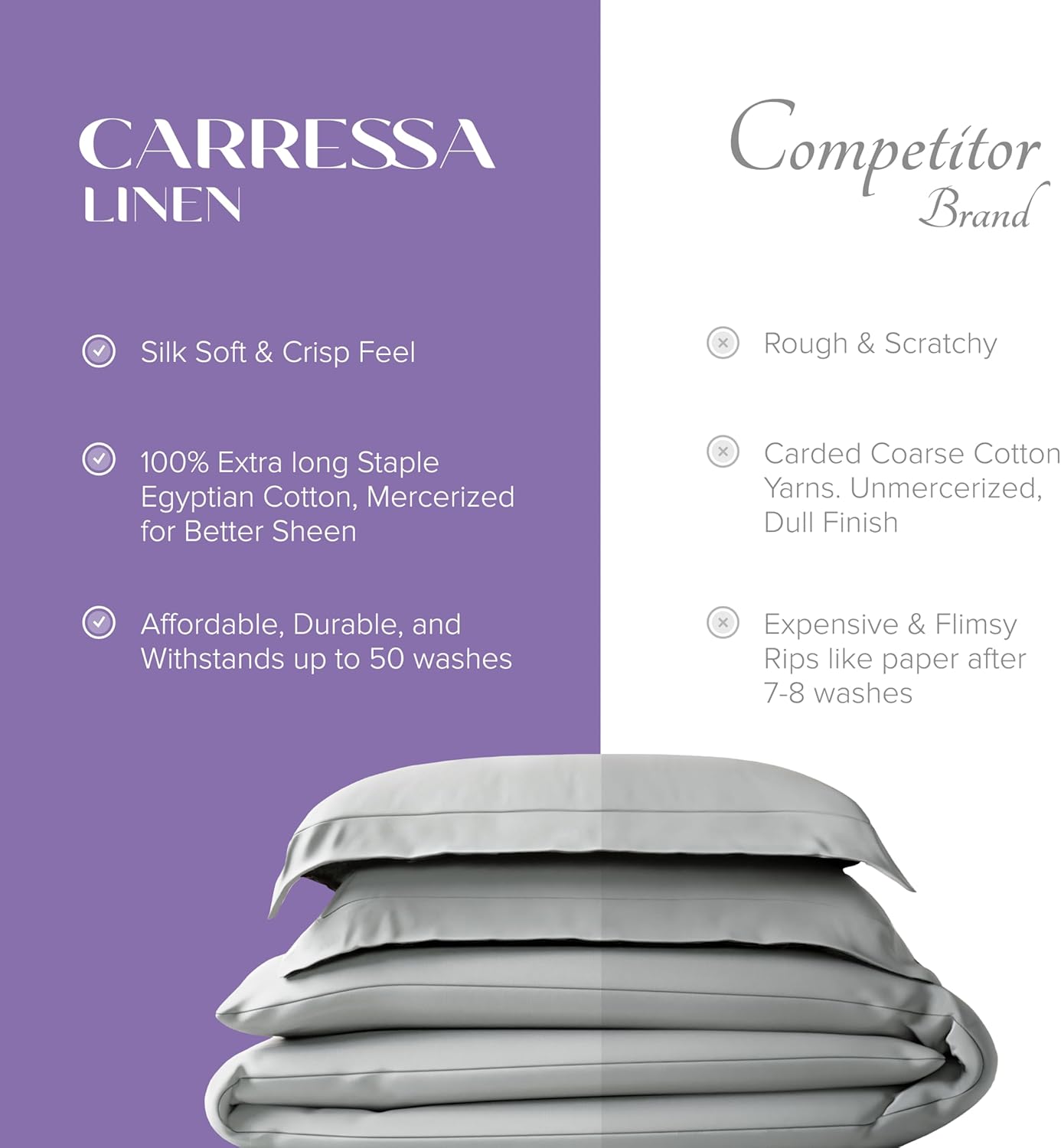Carressa Linen 100% Egyptian Cotton Duvet Cover King Size - 600 Thread Count 3 PC Duvet Cover Set, Extra Long Staple Egyptian Cotton Quilt Cover, Soft, Breathable with Hidden Zipper Closure - Silver - Image 5