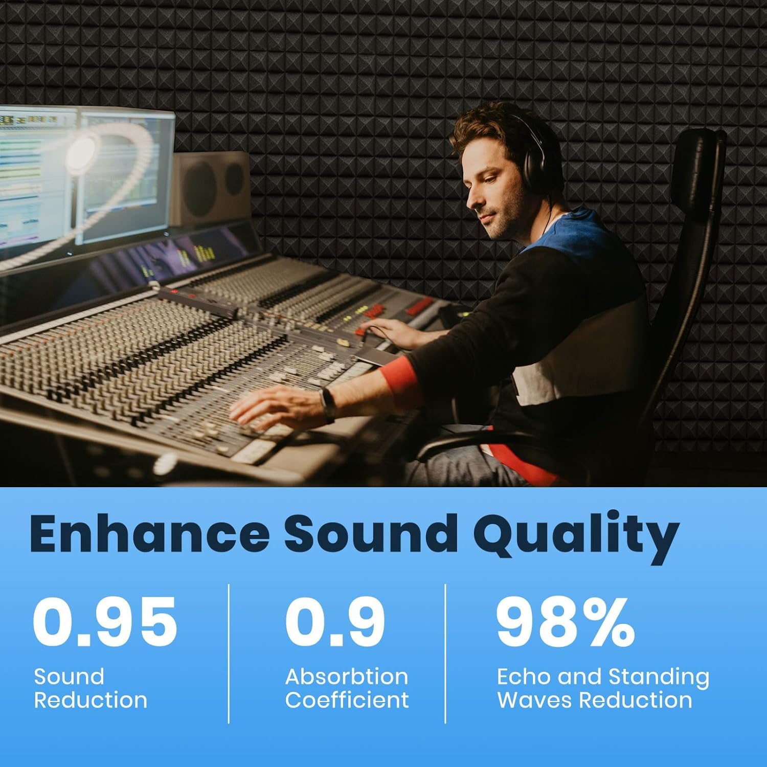 Focusound 4 Pack Pyramid Acoustic Foam Panels, 48''X24''X2'' Sound Proof Foam Panels for Walls, High Density Noise Cancelling Soundproofing Panels for Studio Office (Black)