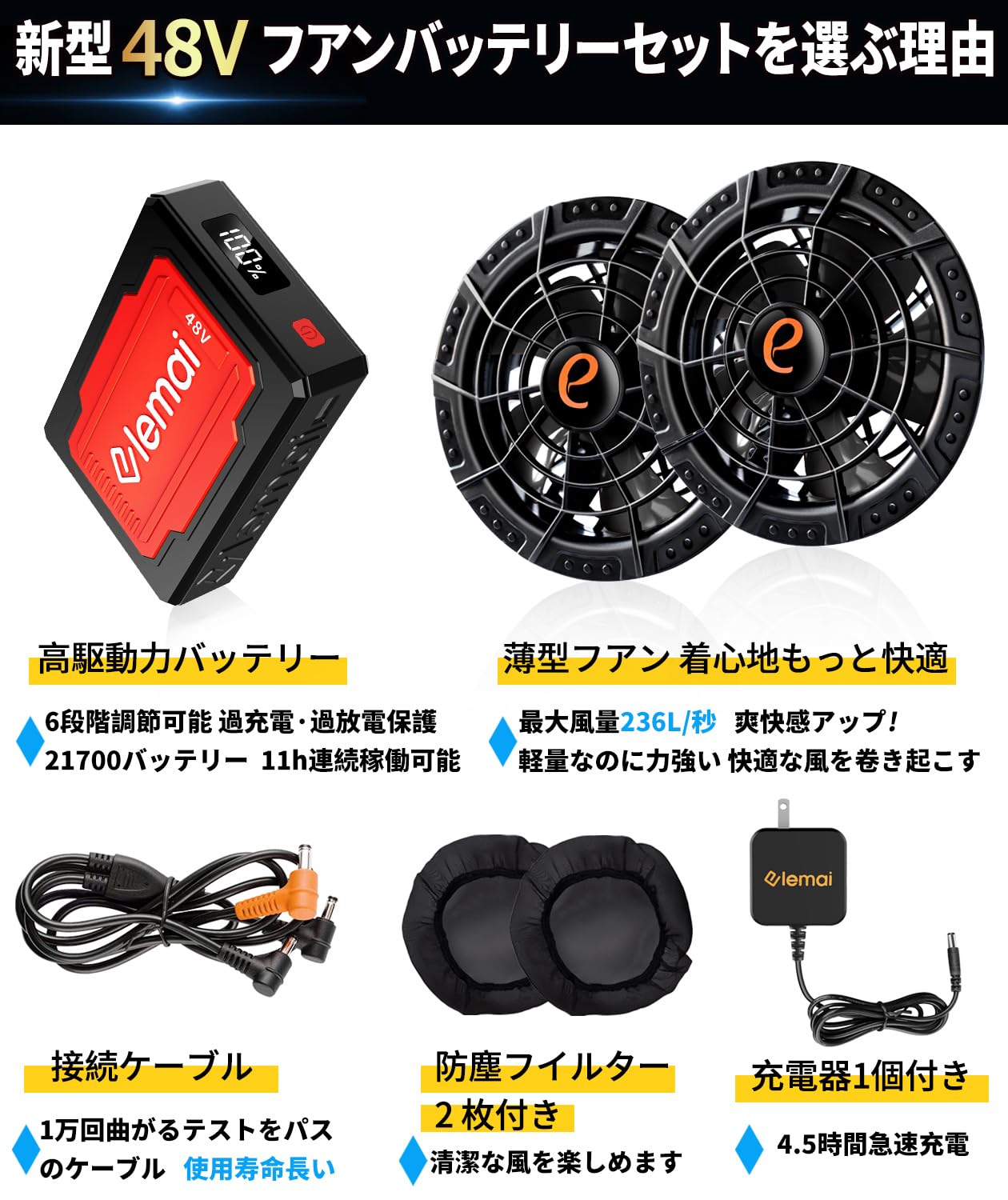 Amazon.co.jp: 2025新型 ファンバッテリーセット 業界最強 48V高