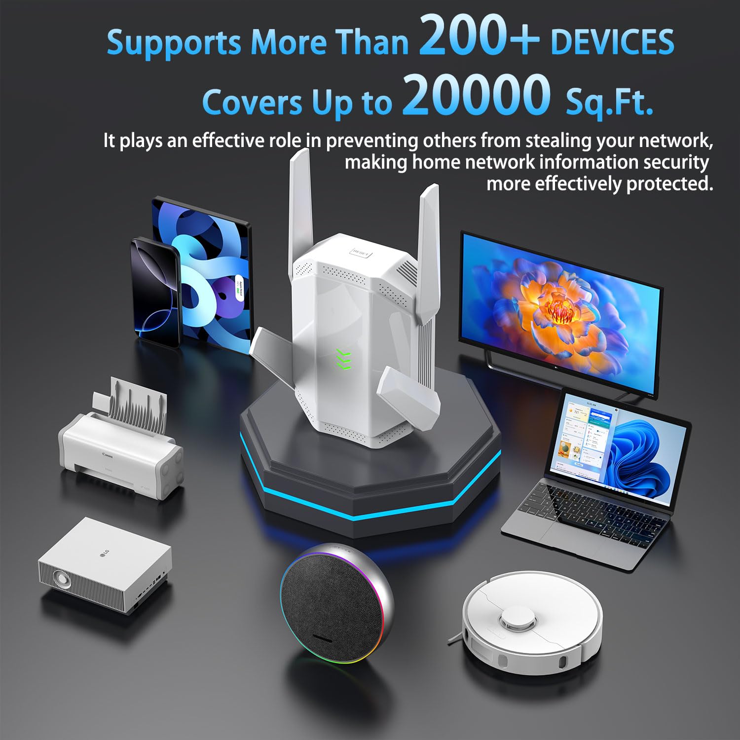 Amplificatore di segnale WiFi per casa, a lungo raggio, copre fino a 20000 metri quadrati, amplificatore WiFi Dual Band, funziona con tutti i router, con porta Ethernet, bandisci le zone morte WiFi